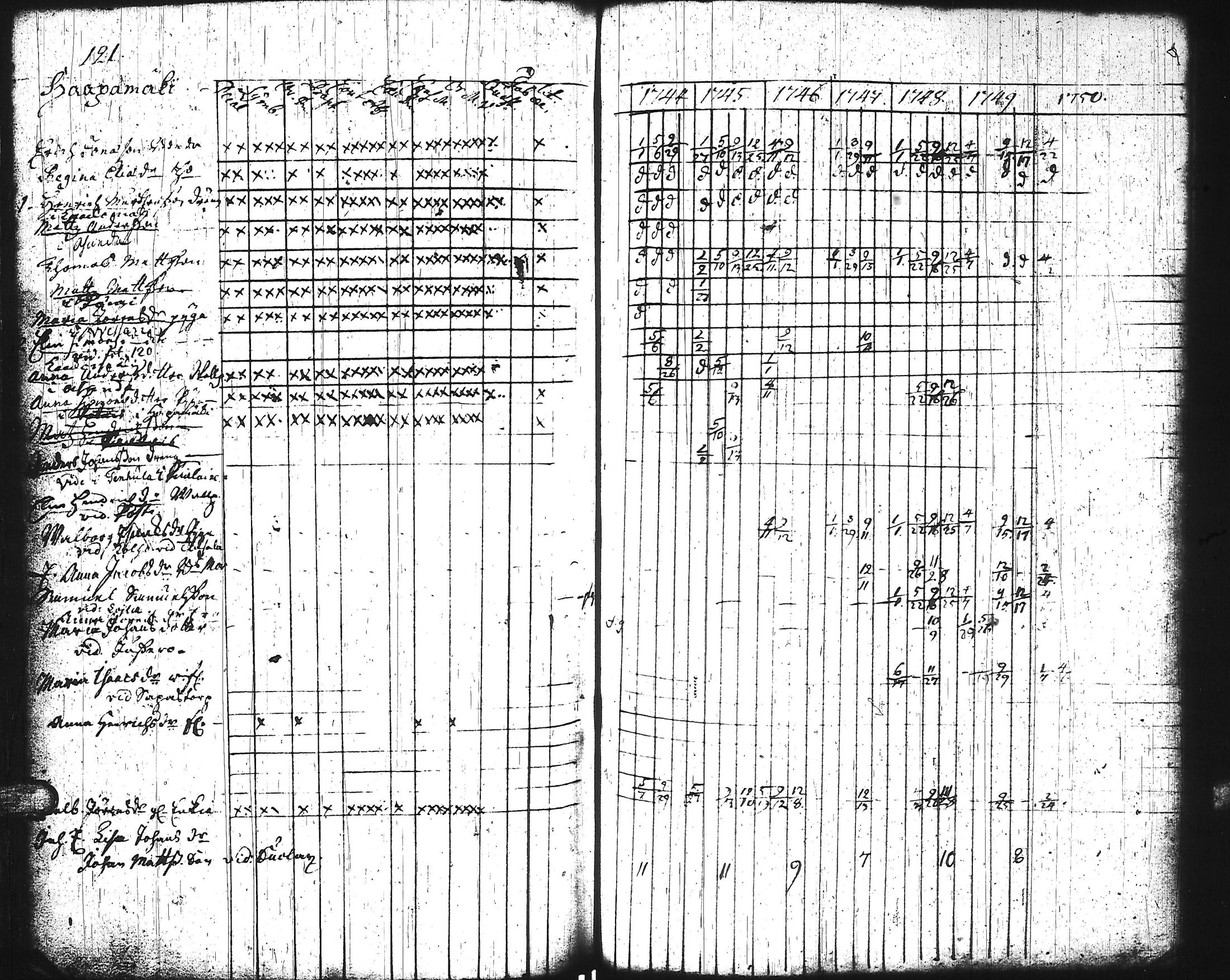 [ kuvat/126.jpg ]