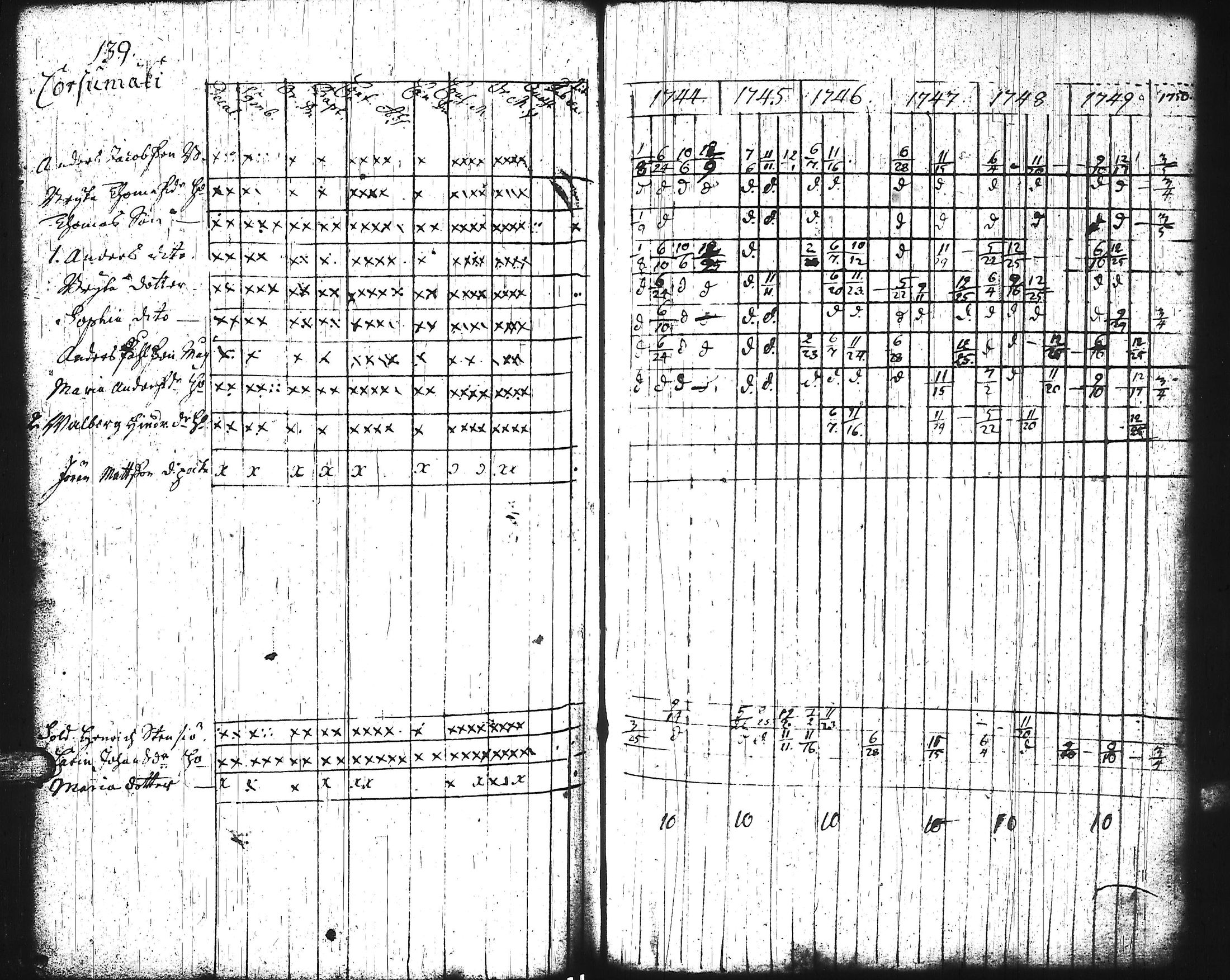 [ kuvat/144.jpg ]