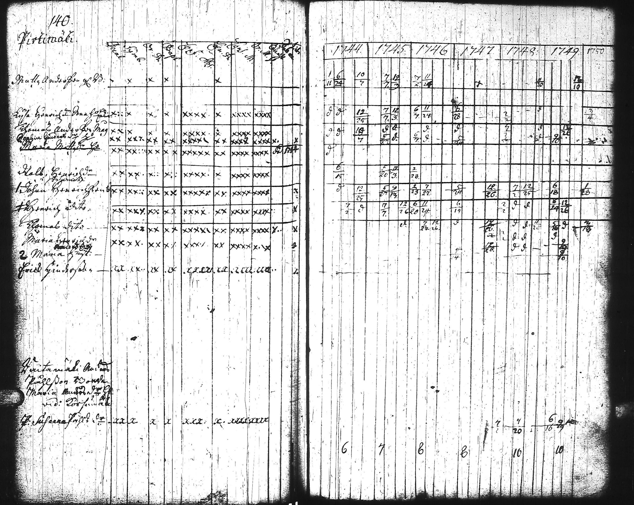 [ kuvat/145.jpg ]