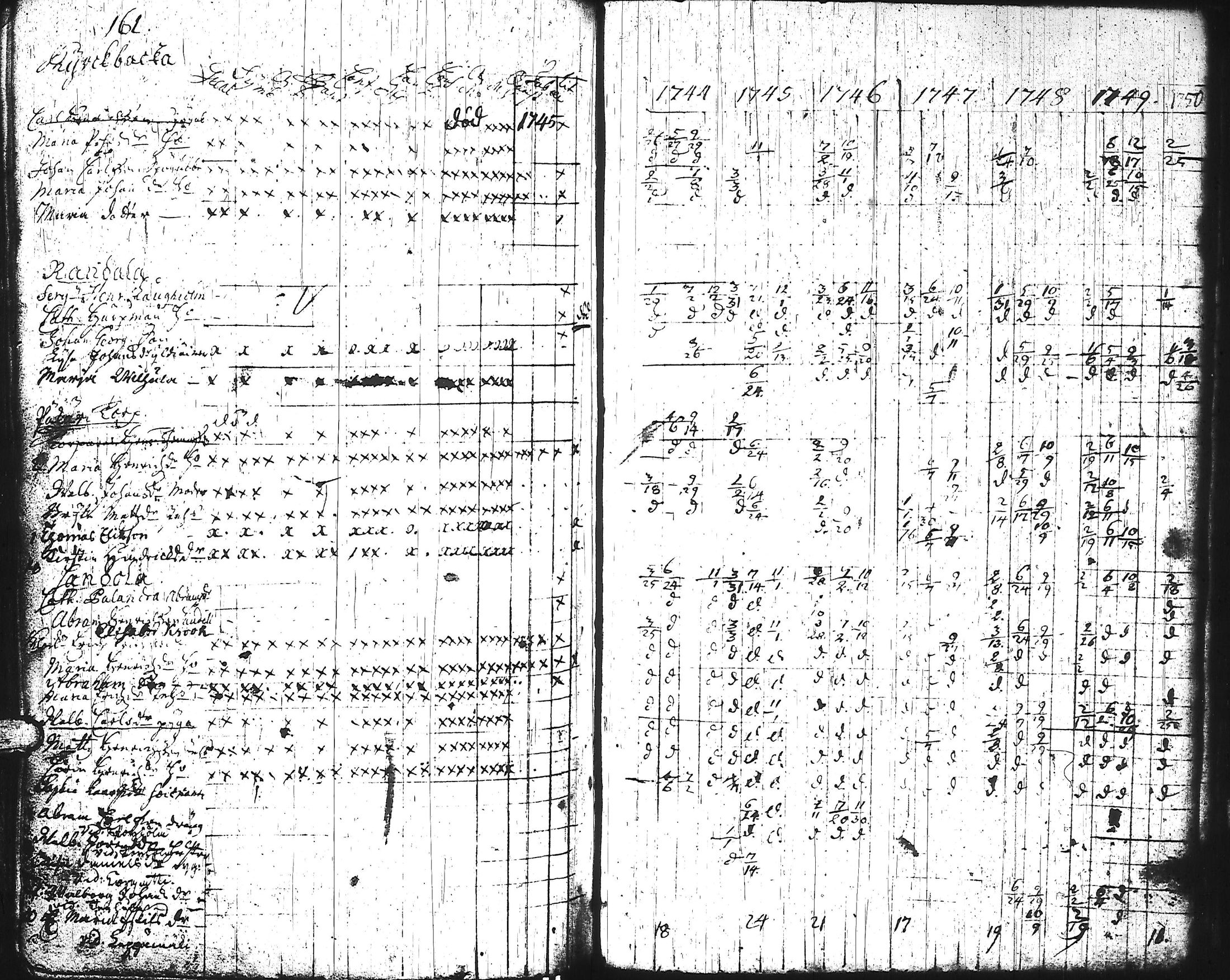 [ kuvat/166.jpg ]