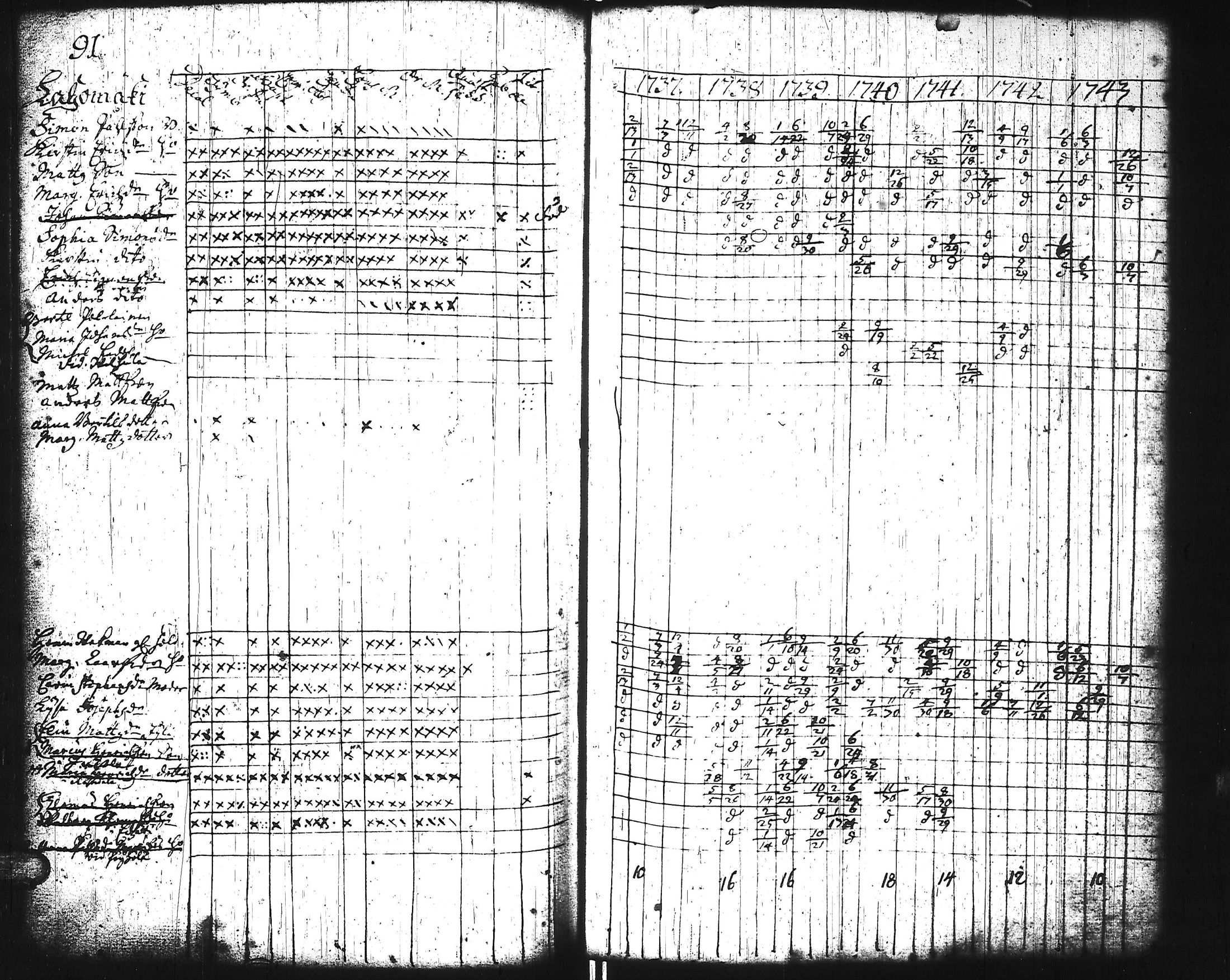 [ kuvat/96.jpg ]