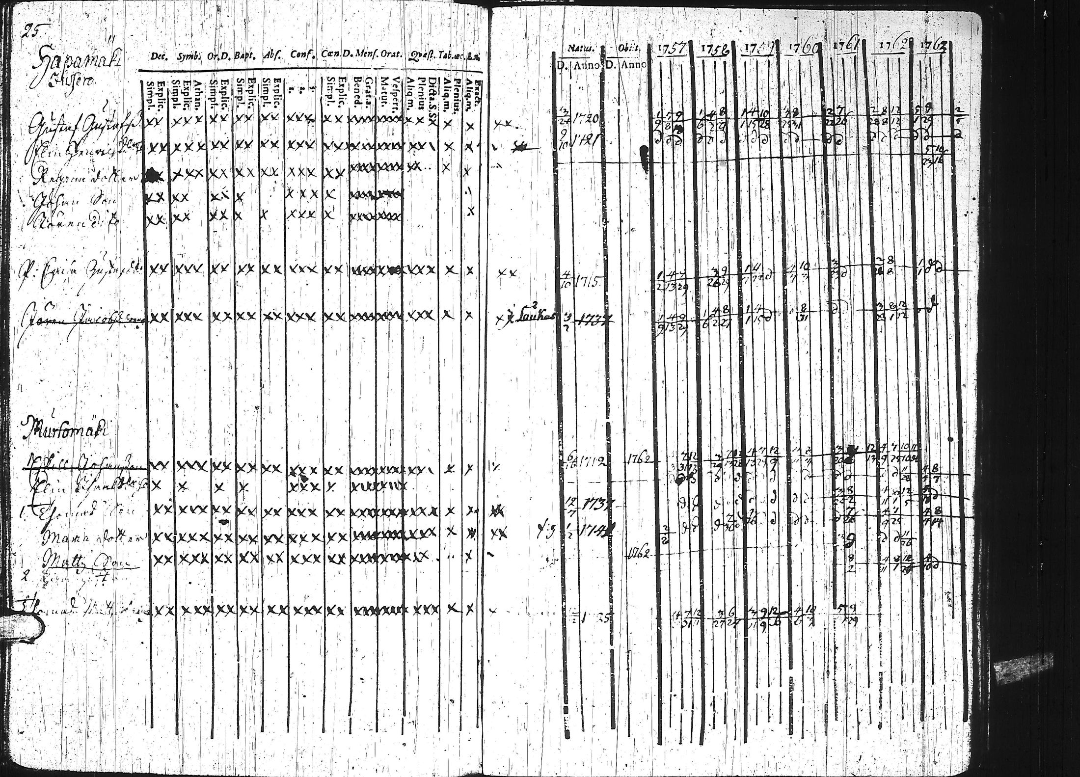 [ kuvat/125.jpg ]