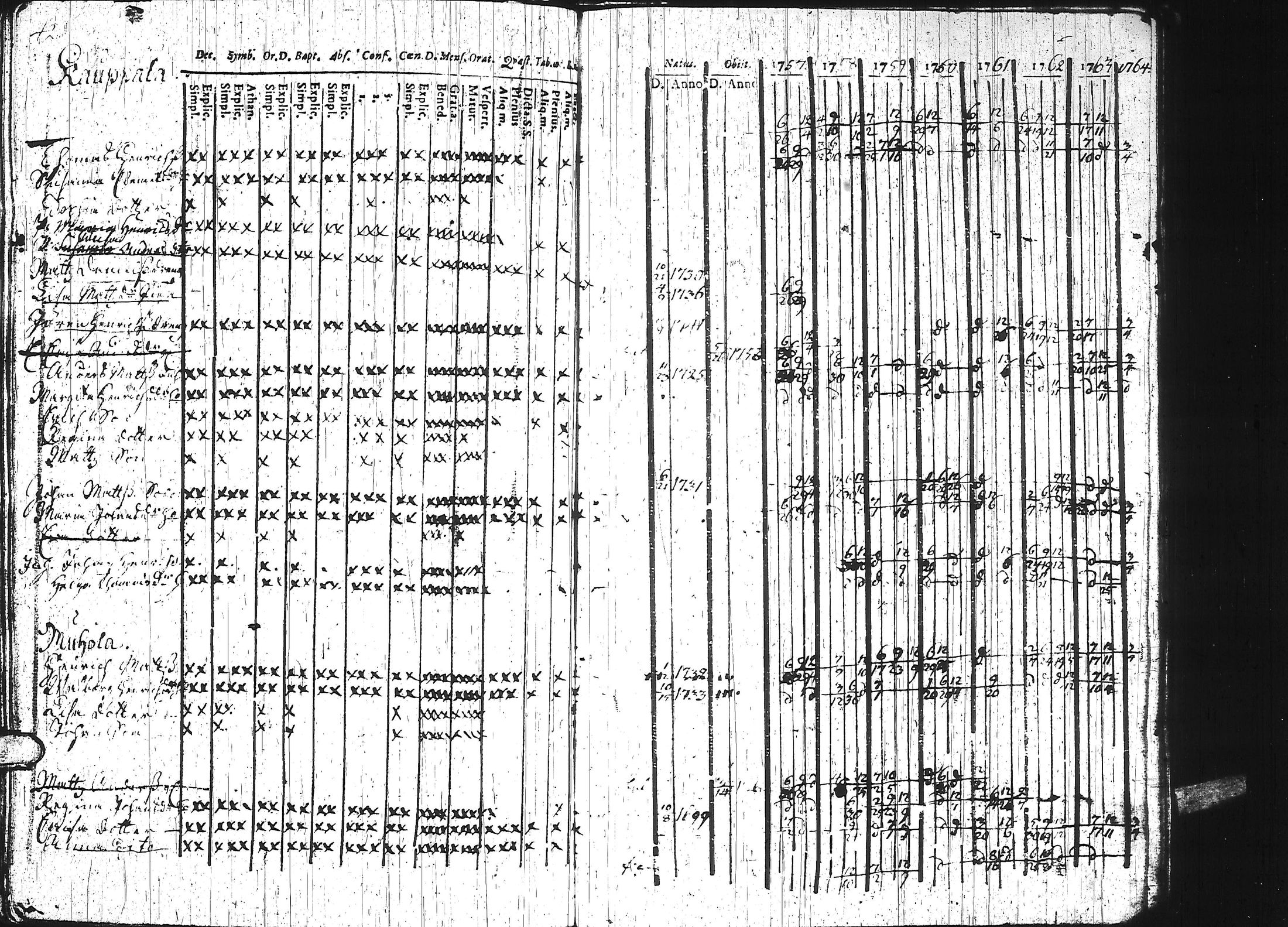 [ kuvat/142.jpg ]