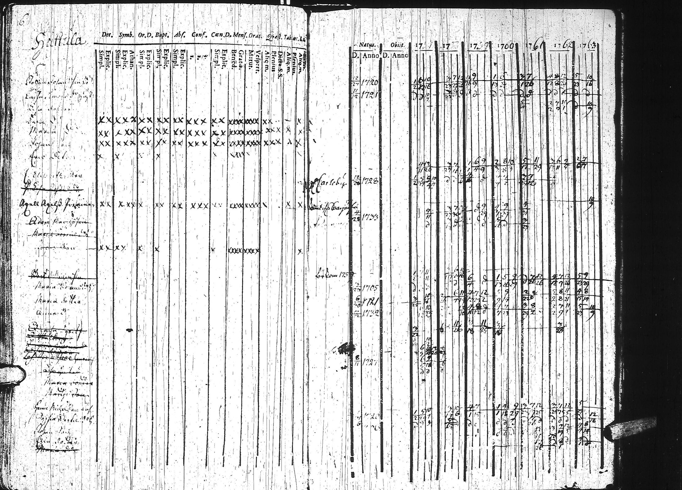 [ kuvat/167.jpg ]