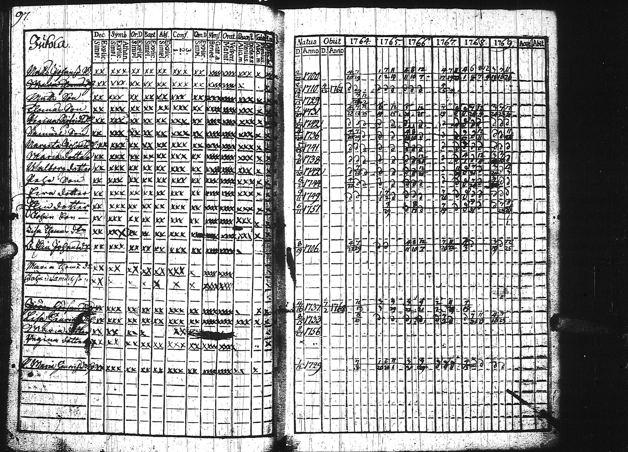 [ kuvat/102.jpg ]