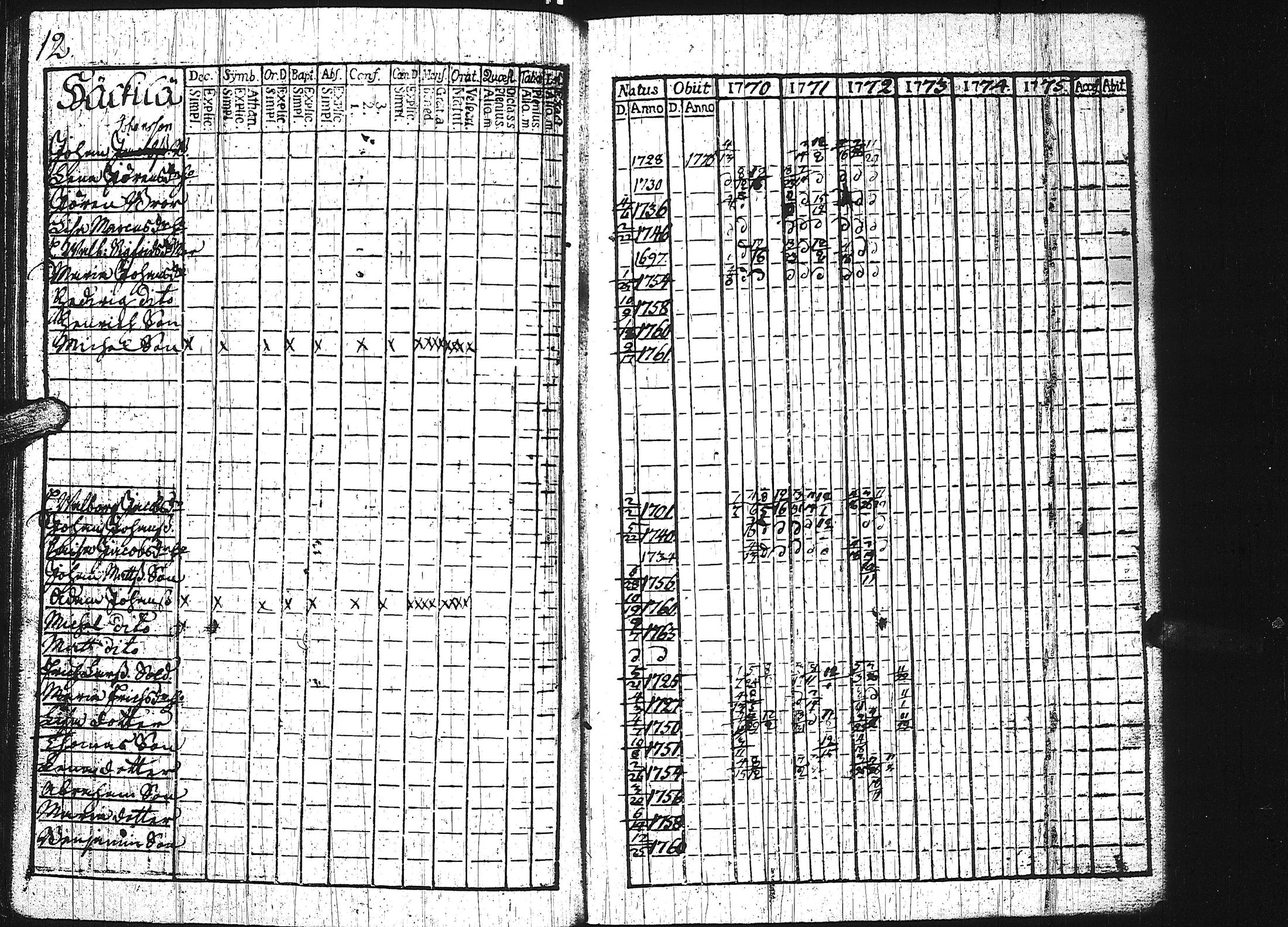 [ kuvat/116.jpg ]