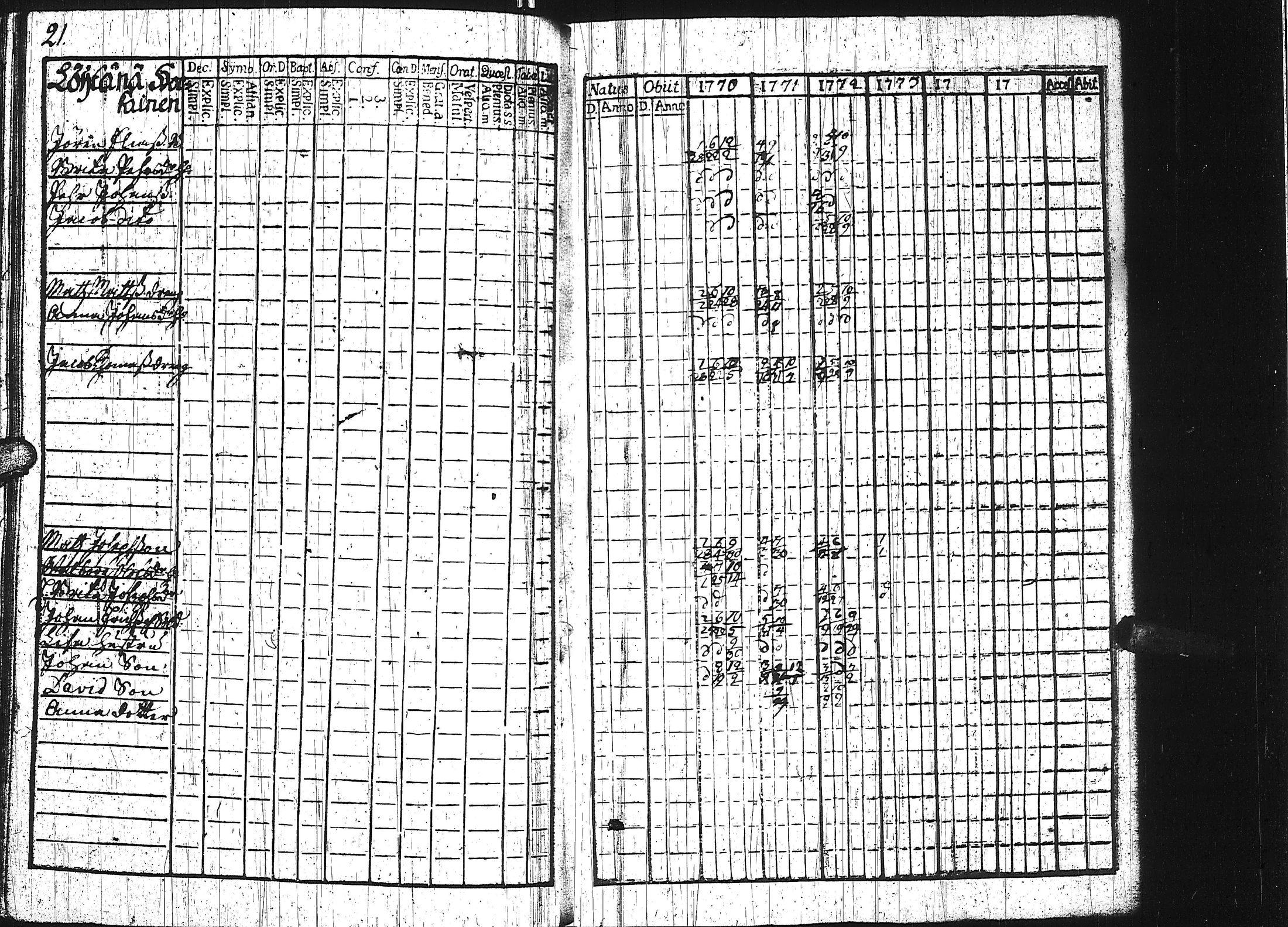 [ kuvat/125.jpg ]
