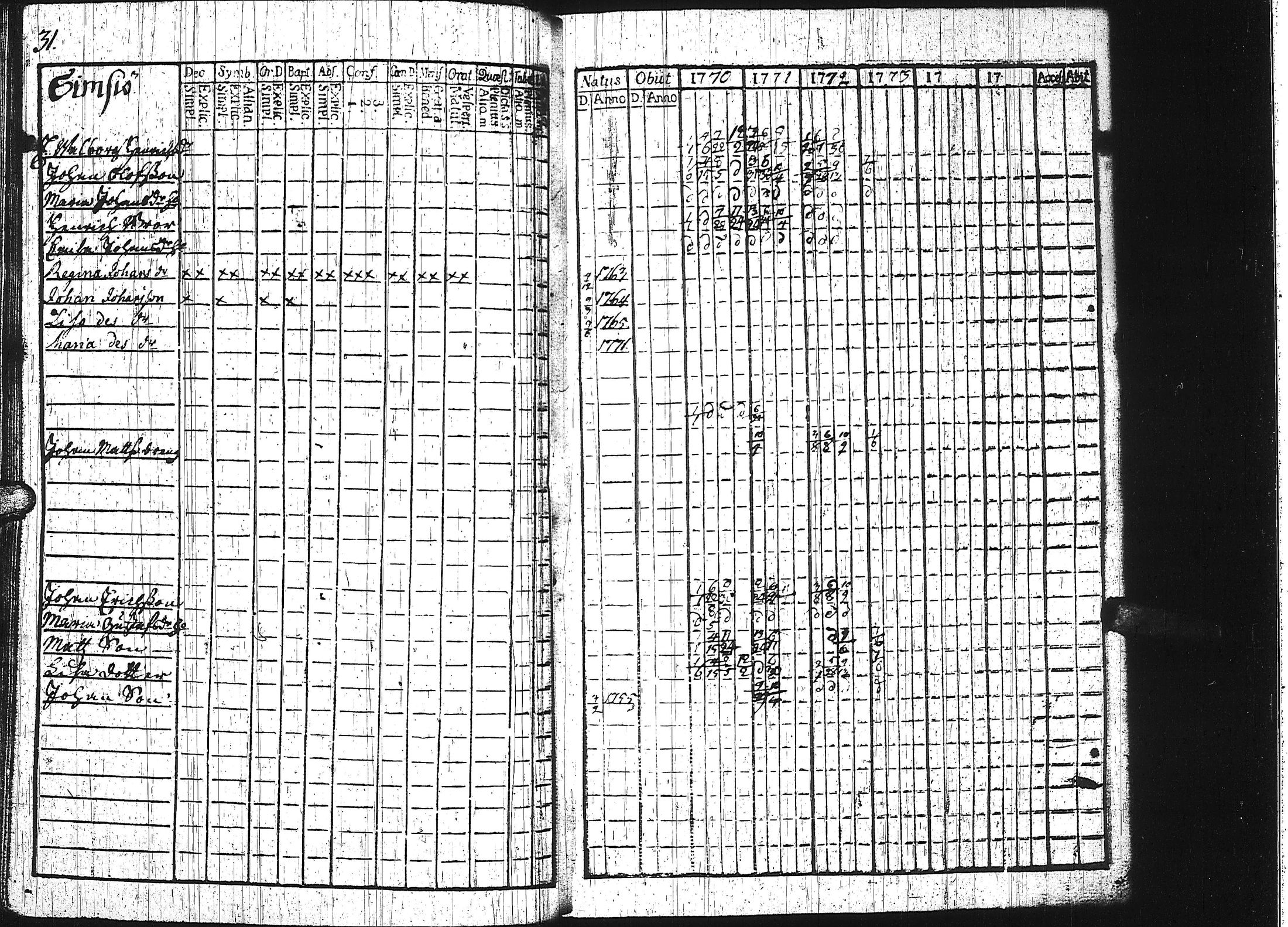 [ kuvat/135.jpg ]