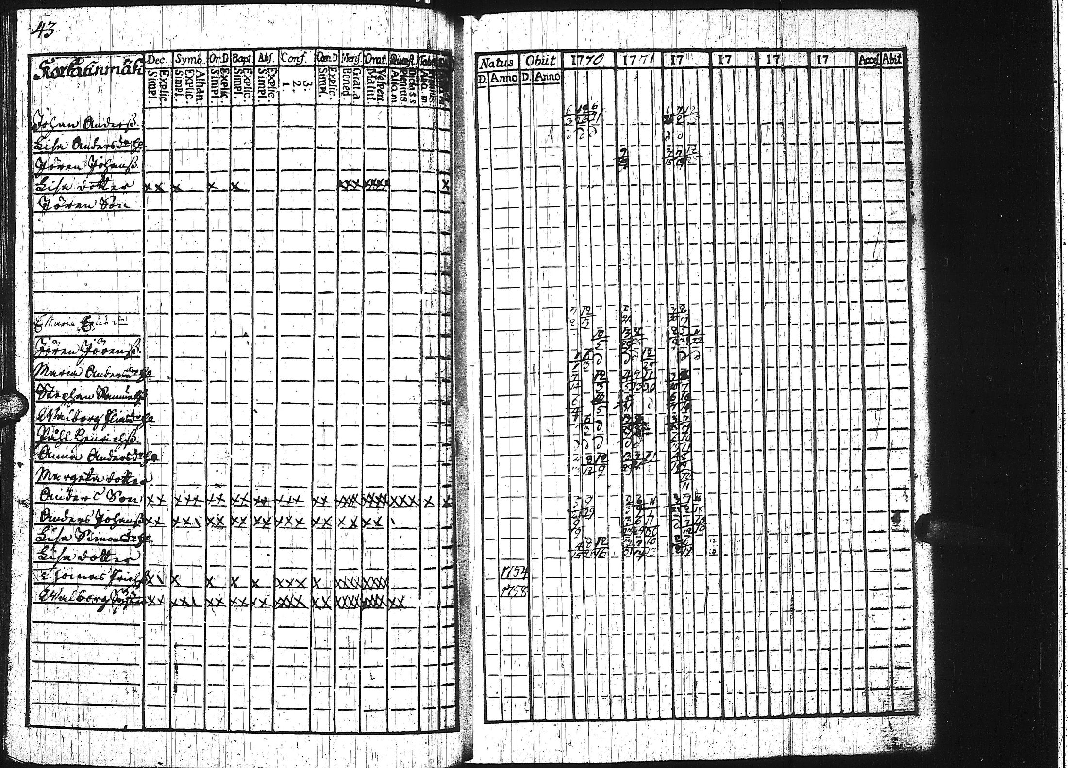 [ kuvat/147.jpg ]