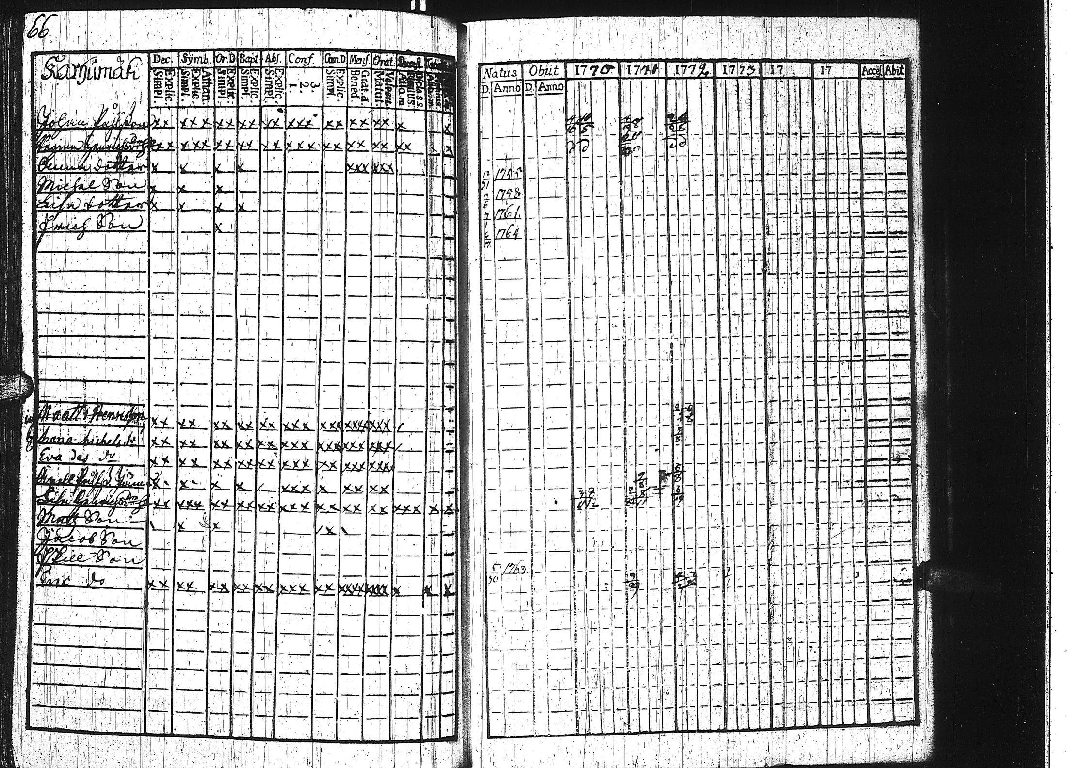 [ kuvat/170.jpg ]