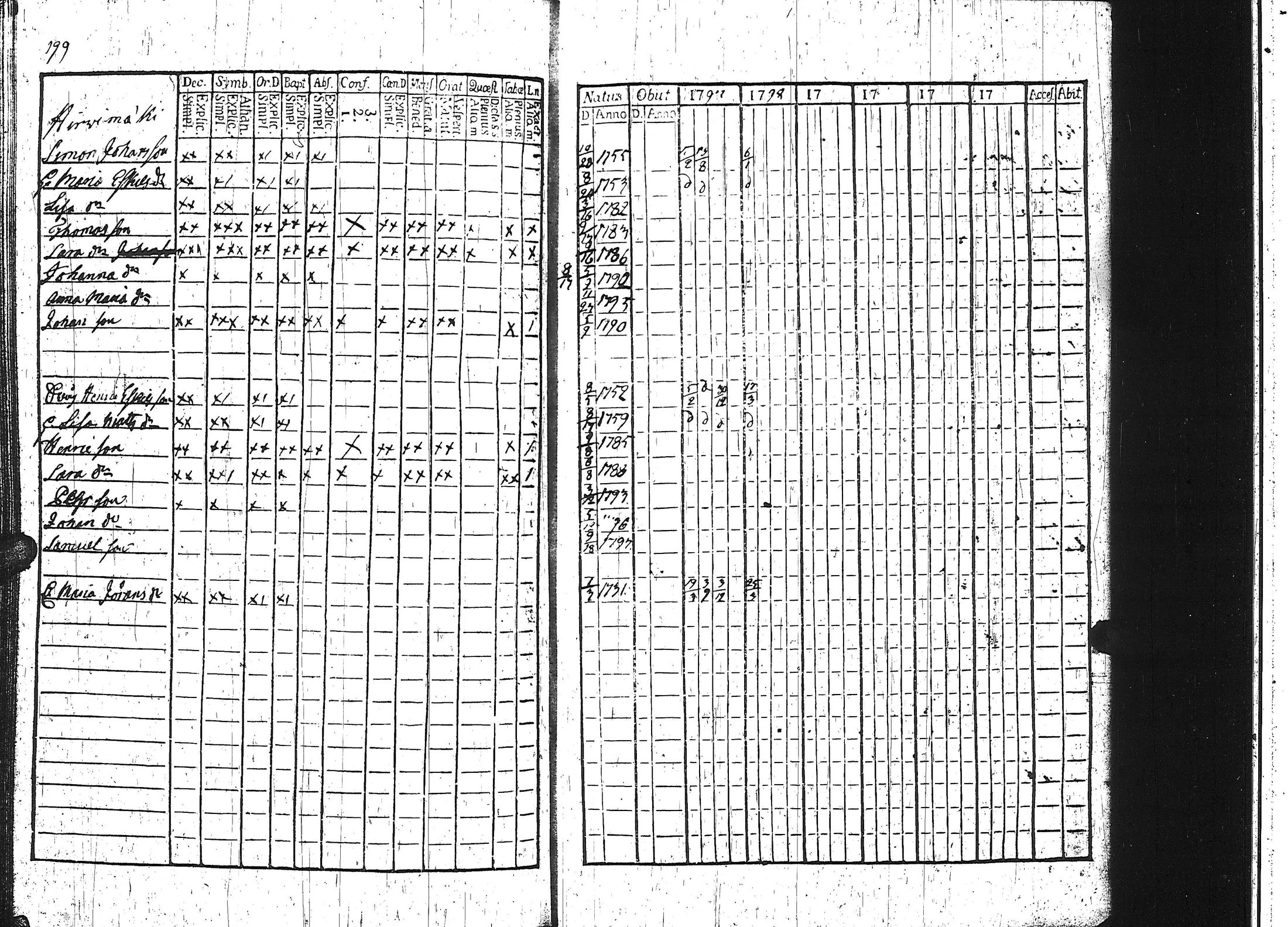 [ kuvat/135.jpg ]