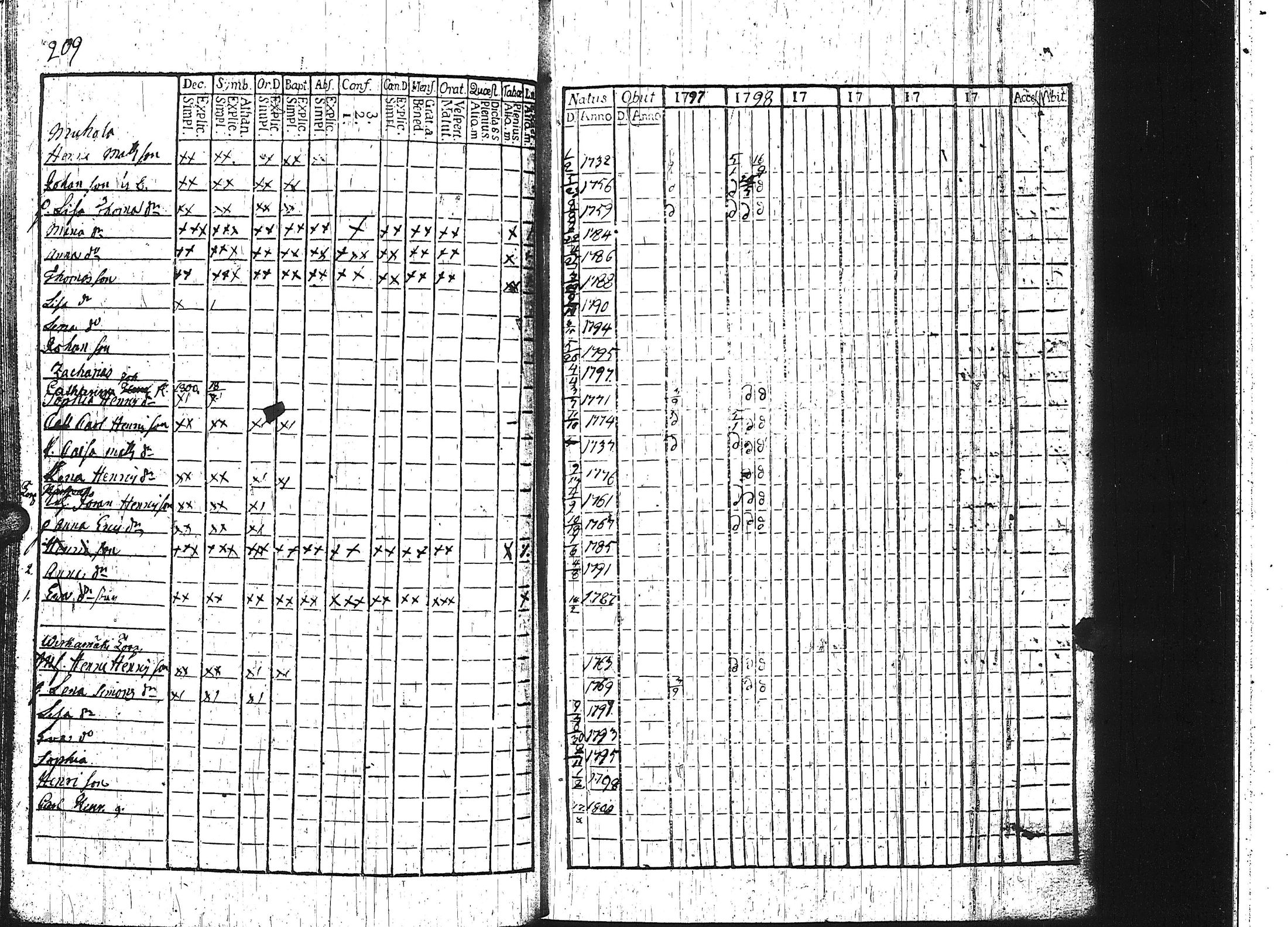 [ kuvat/145.jpg ]