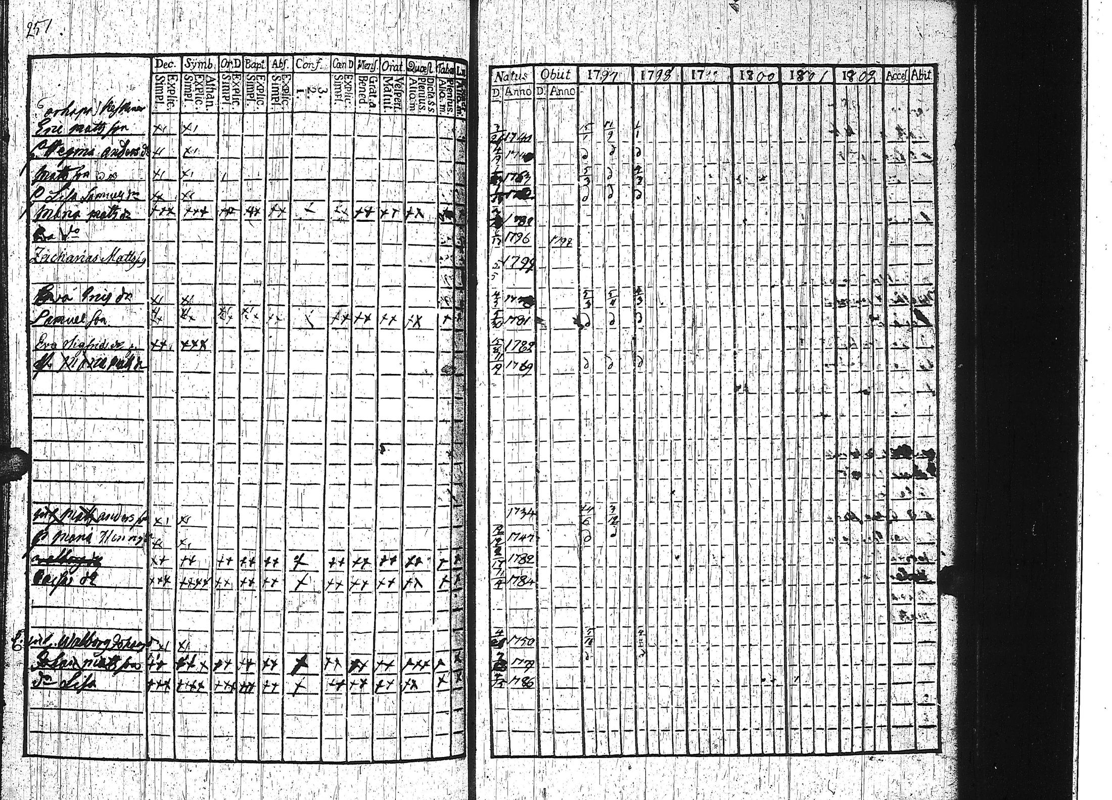 [ kuvat/187.jpg ]