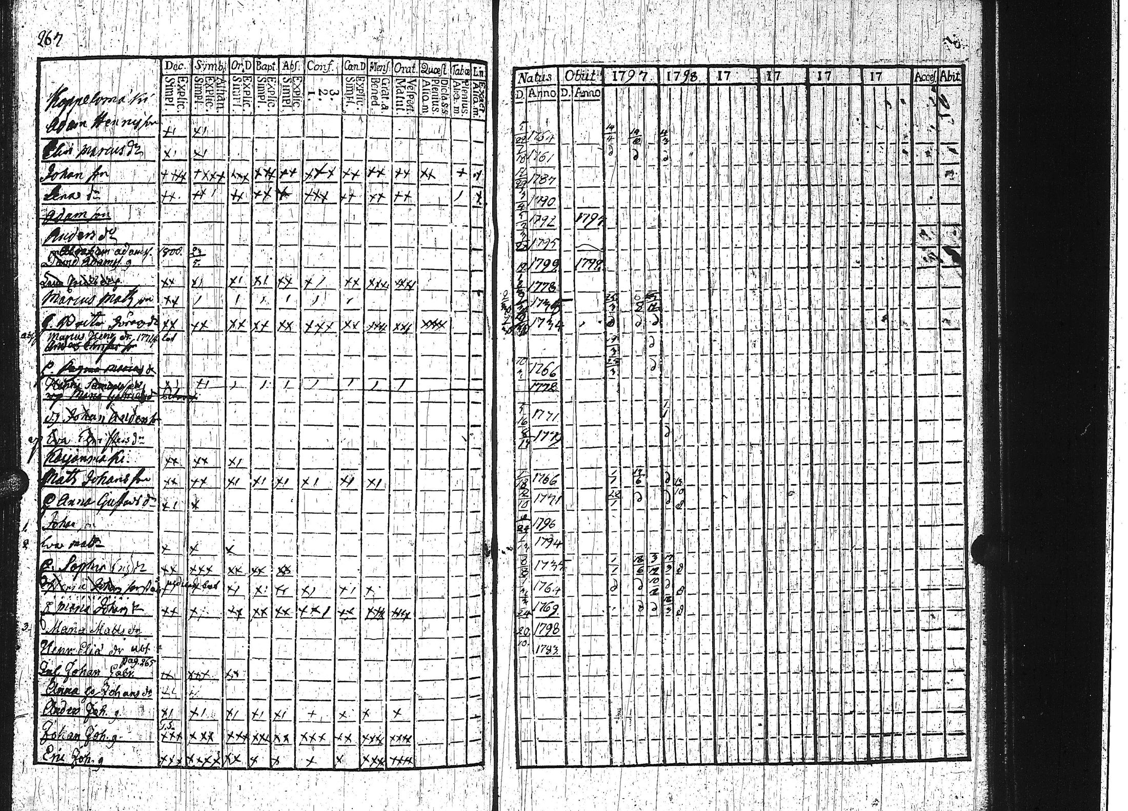 [ kuvat/203.jpg ]