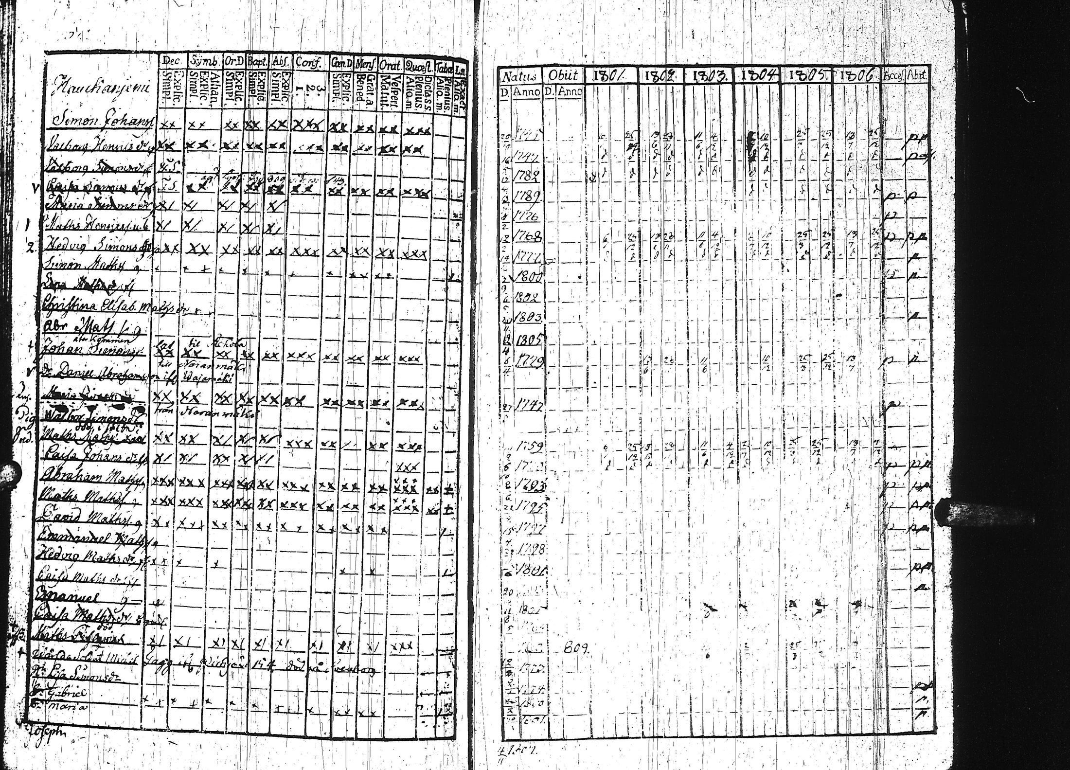 [ kuvat/162.jpg ]