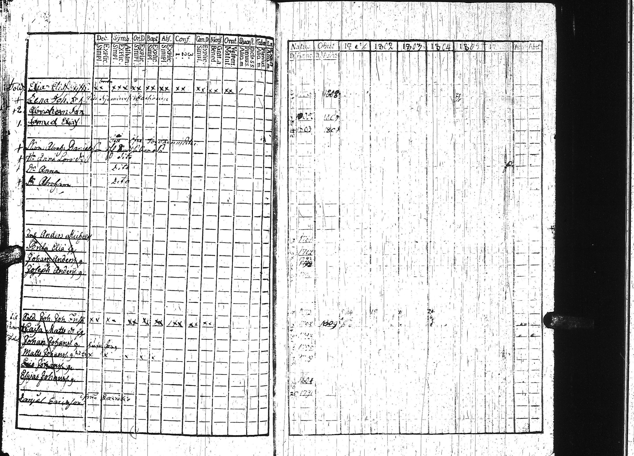[ kuvat/203.jpg ]