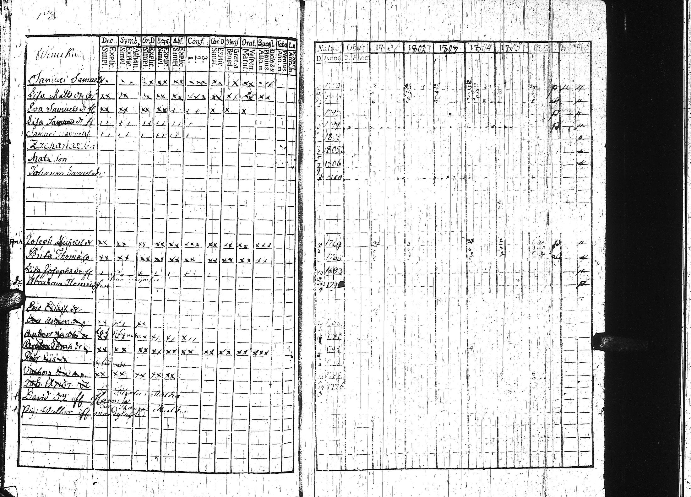 [ kuvat/204.jpg ]