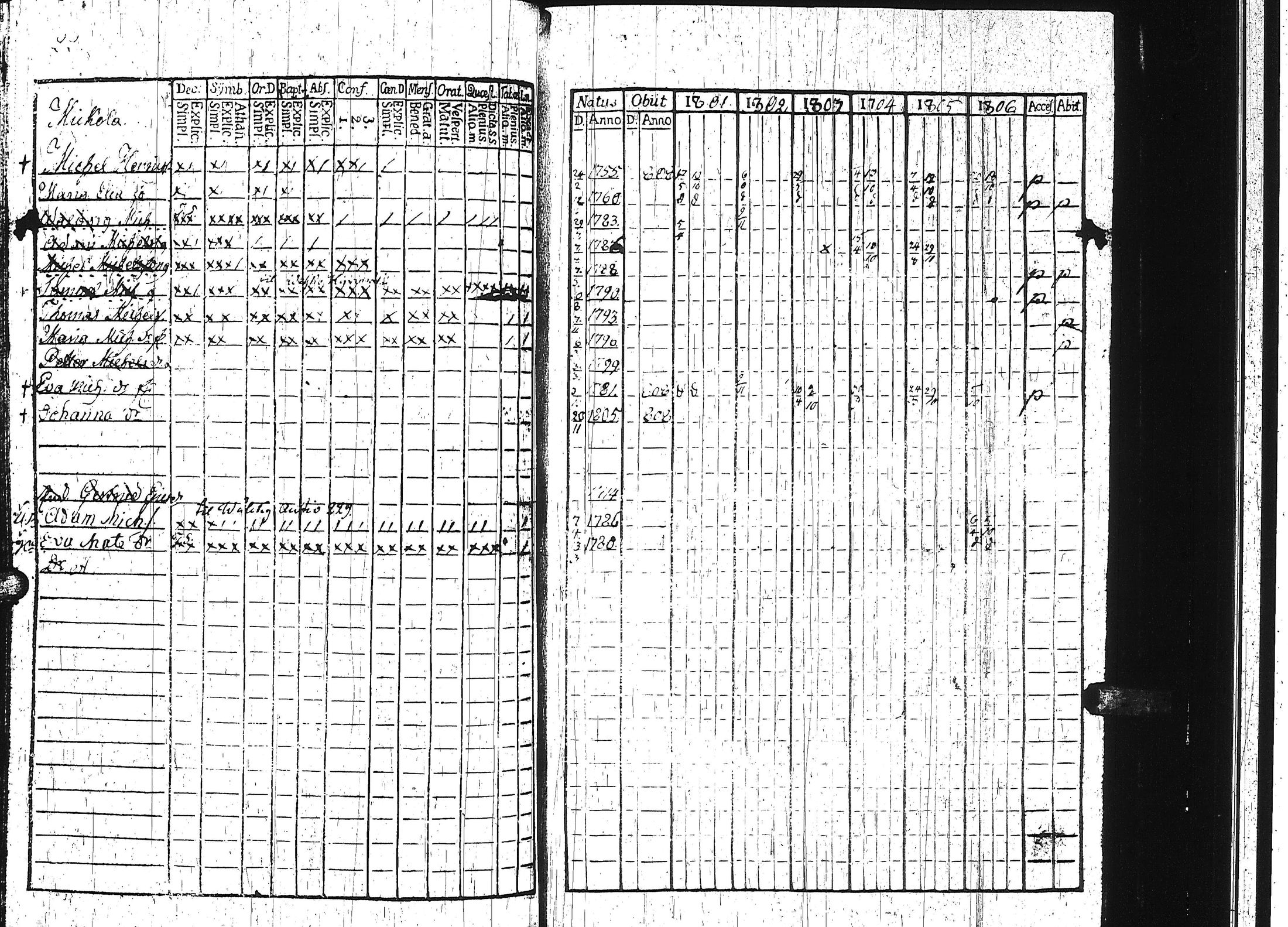 [ kuvat/232.jpg ]
