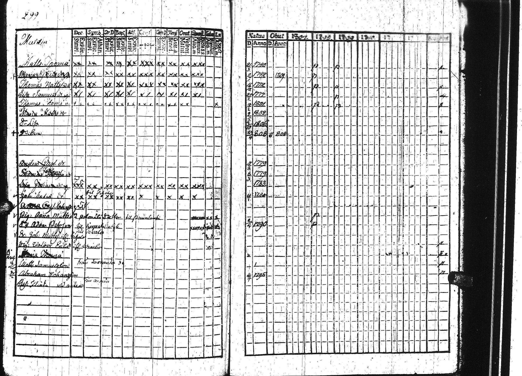 [ kuvat/310.jpg ]