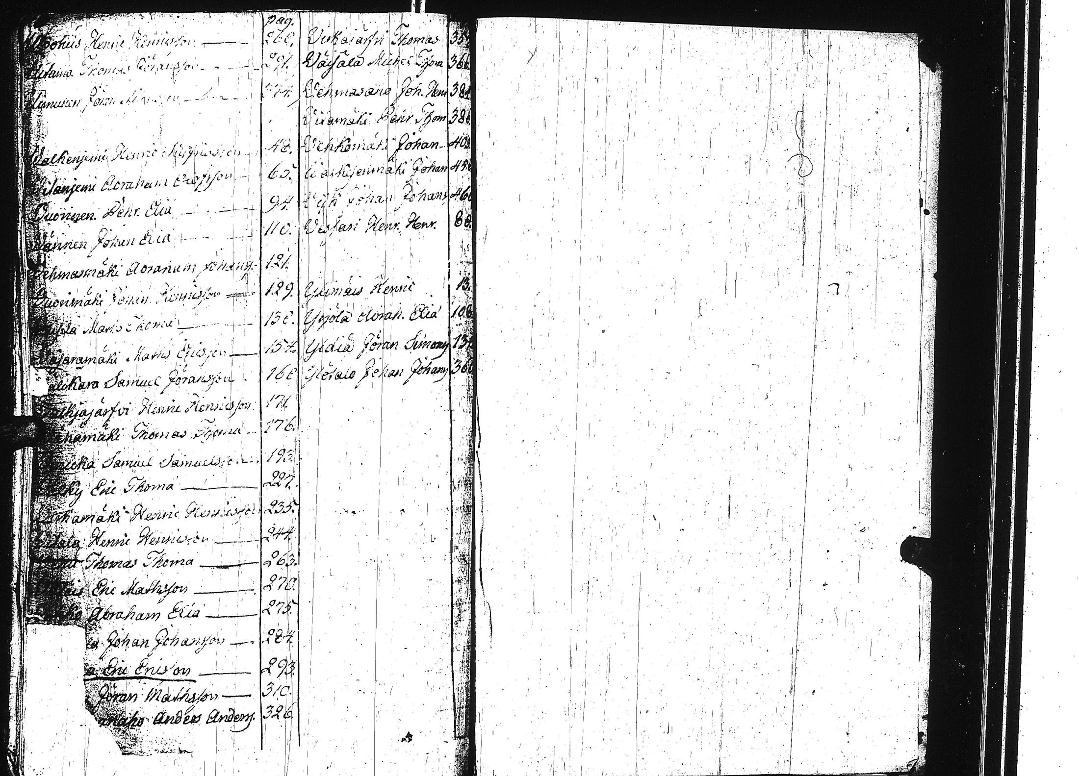 [ kuvat/326.jpg ]