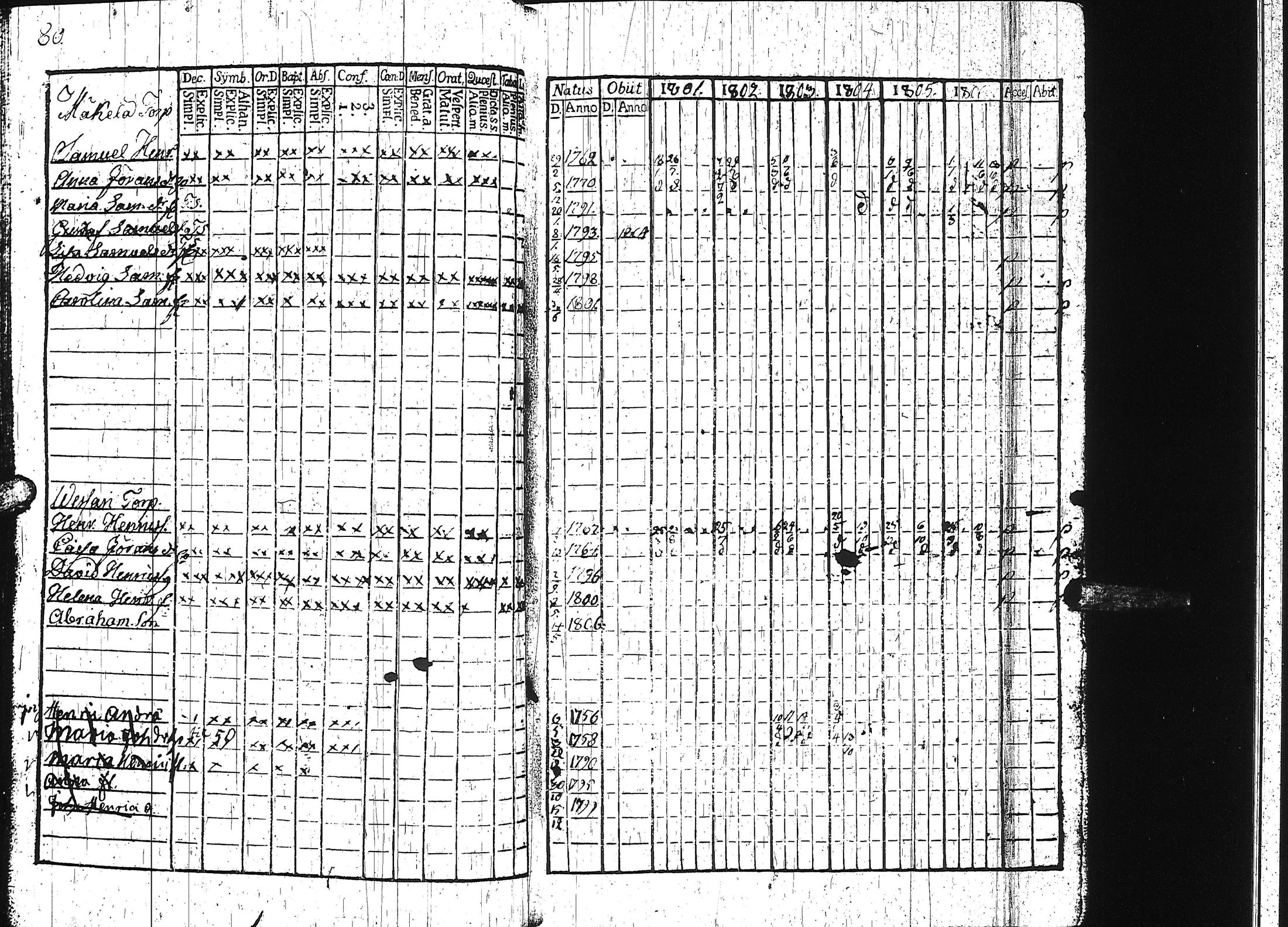 [ kuvat/91.jpg ]
