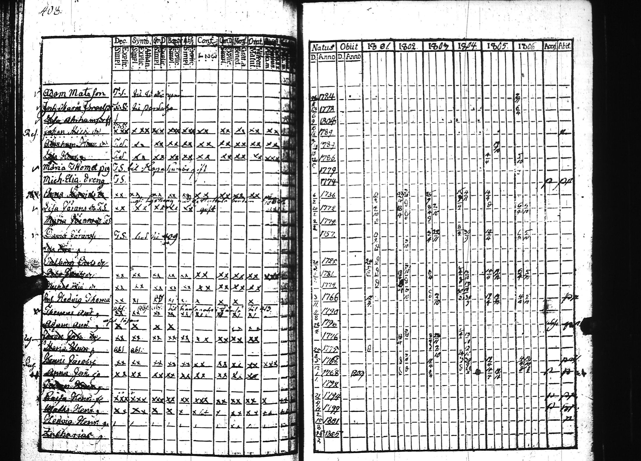 [ kuvat/102.jpg ]