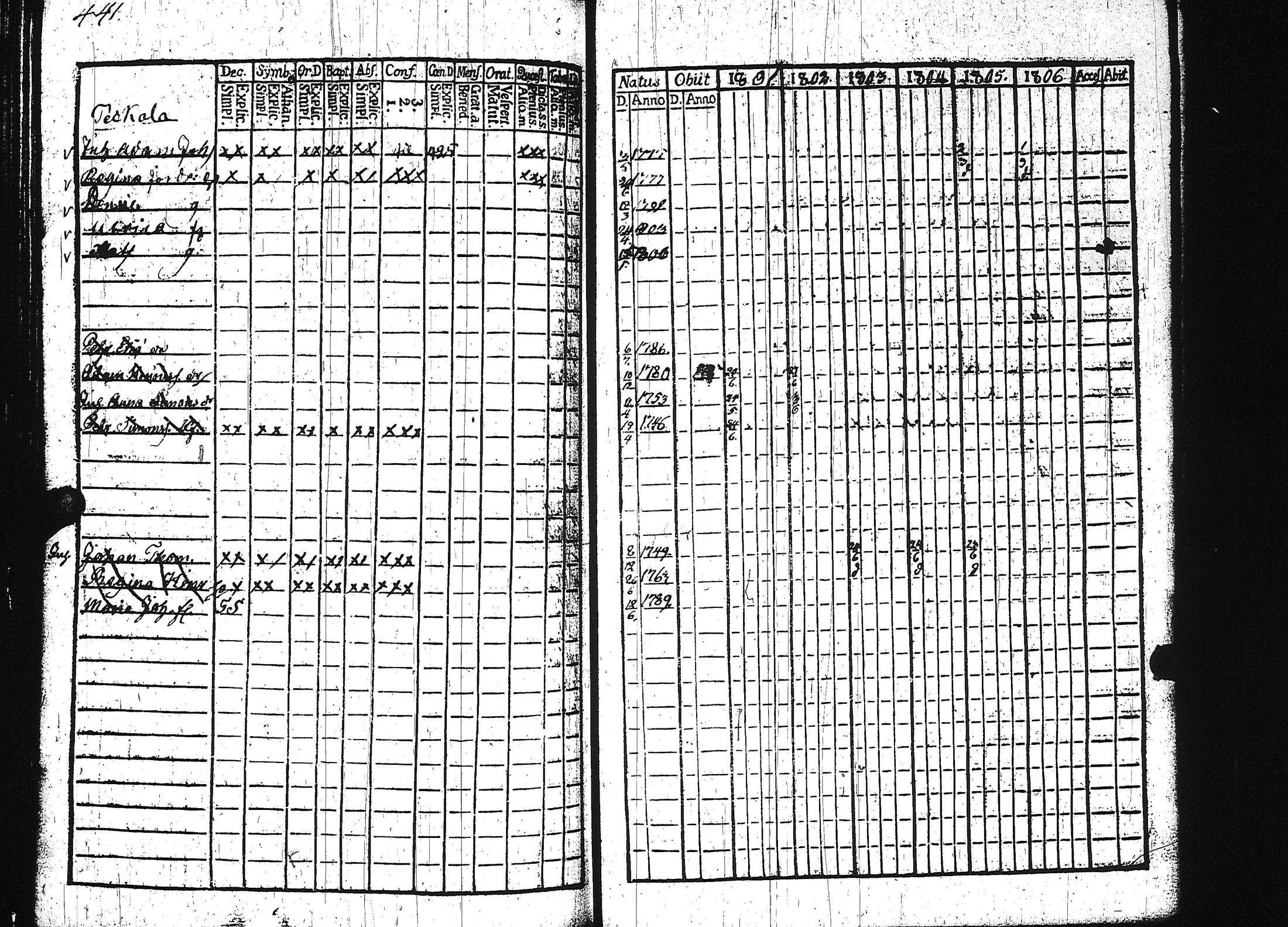 [ kuvat/136.jpg ]