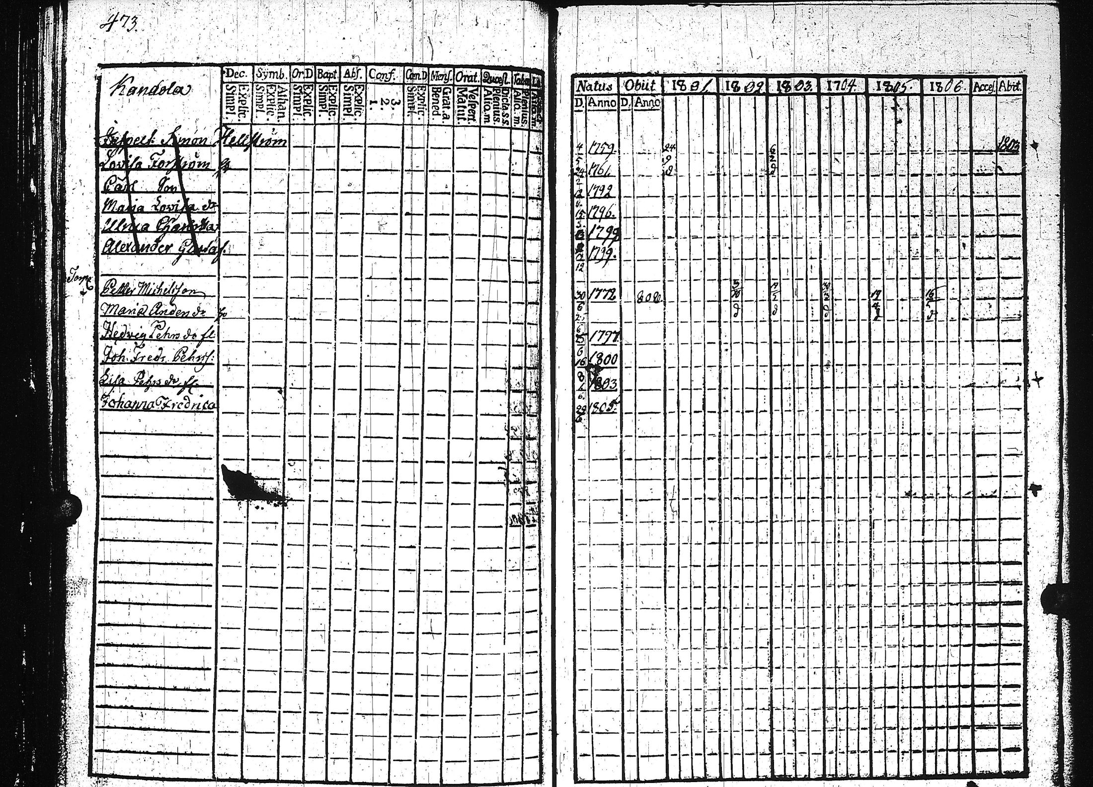 [ kuvat/169.jpg ]