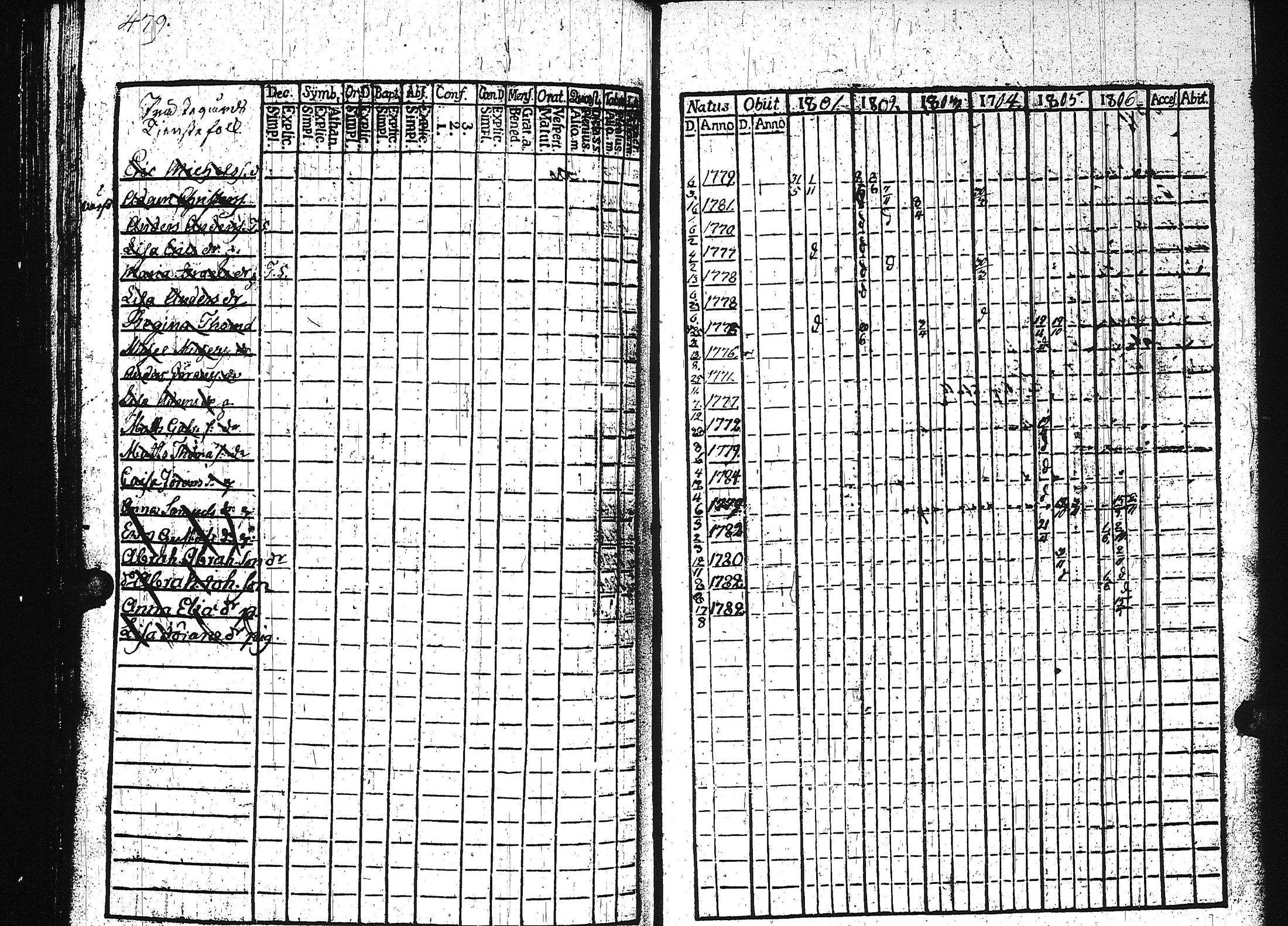 [ kuvat/175.jpg ]