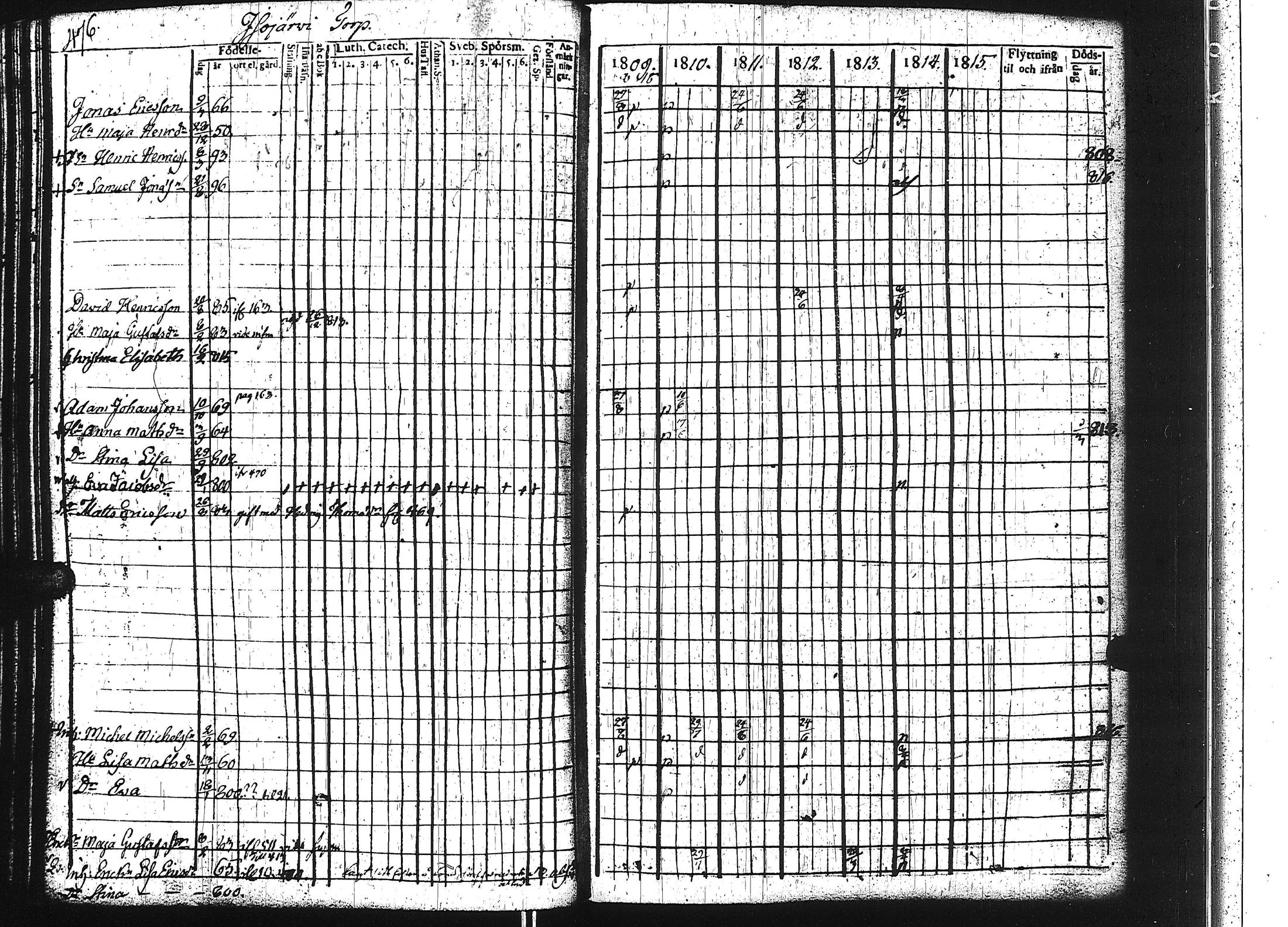 [ kuvat/471.jpg ]