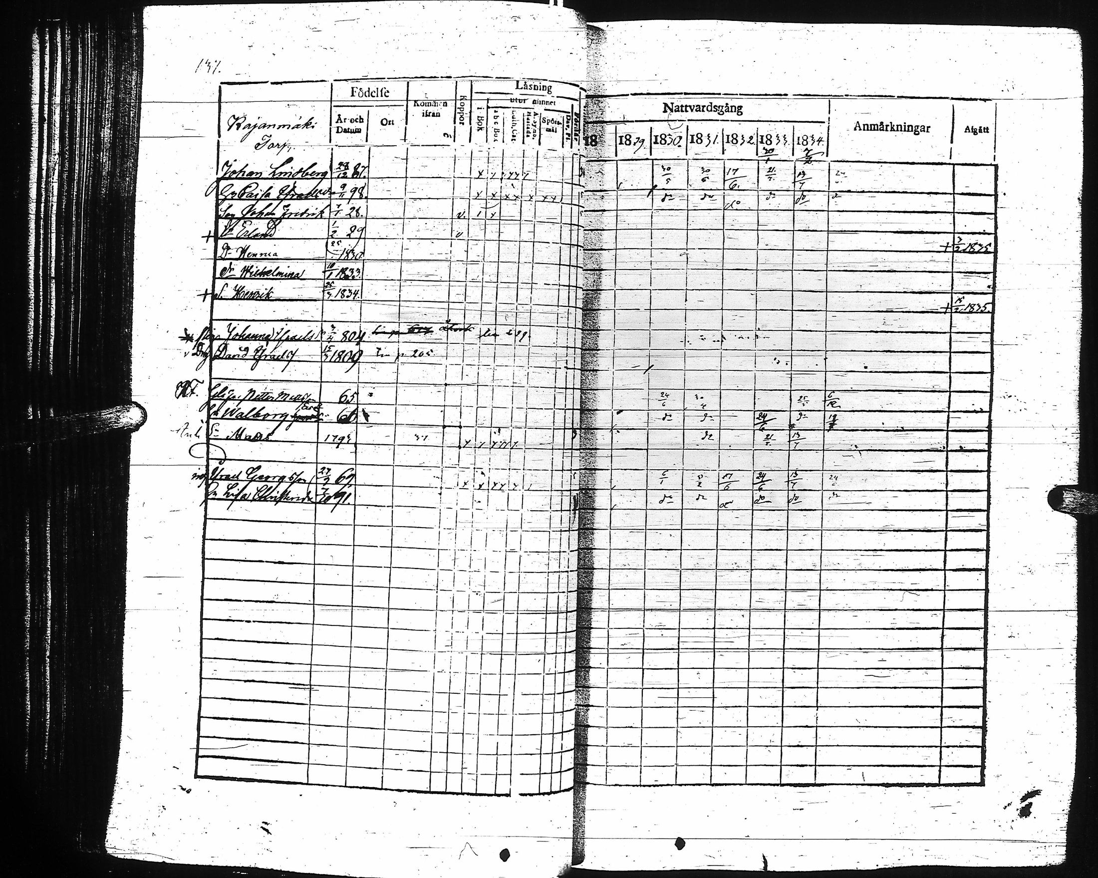 [ kuvat/122.jpg ]