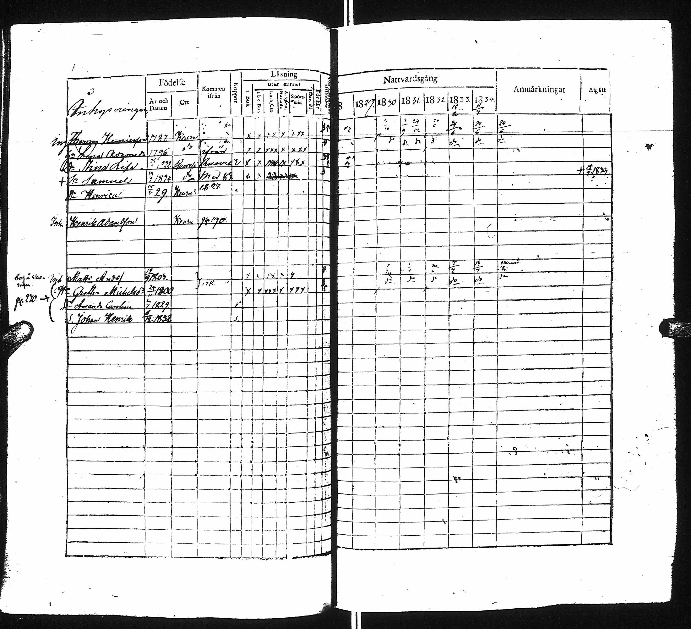 [ kuvat/170.jpg ]