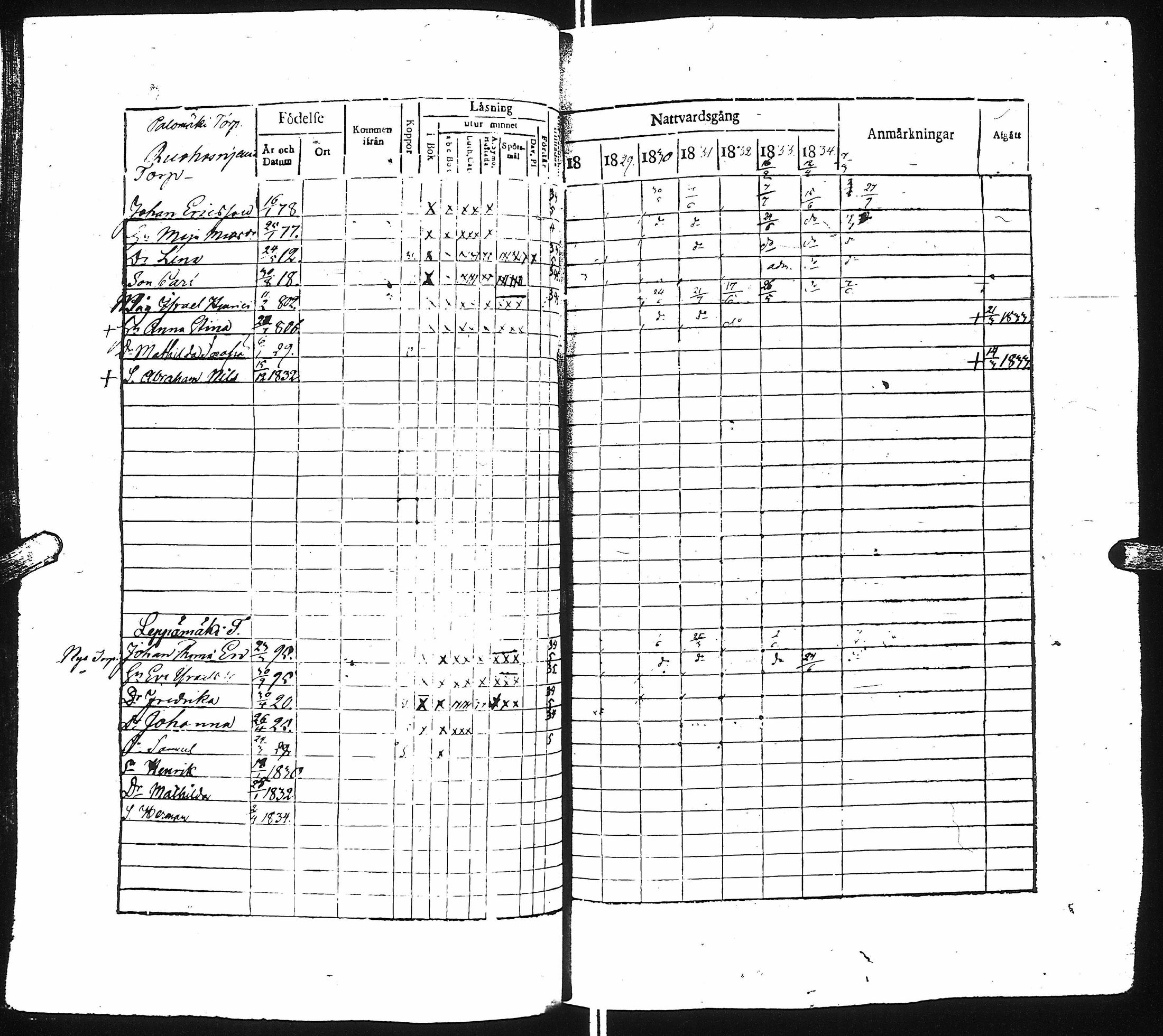 [ kuvat/184.jpg ]