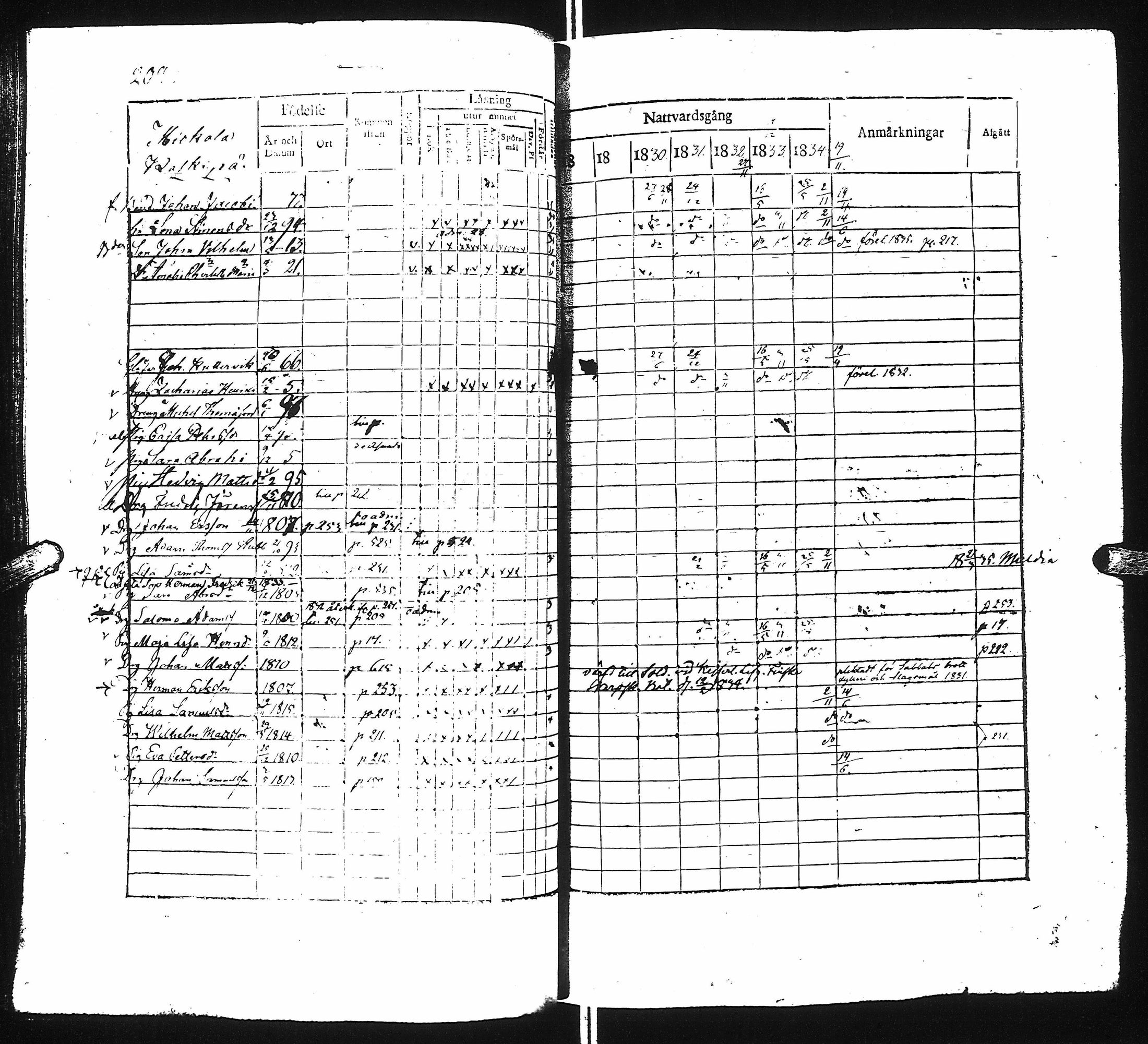 [ kuvat/196.jpg ]