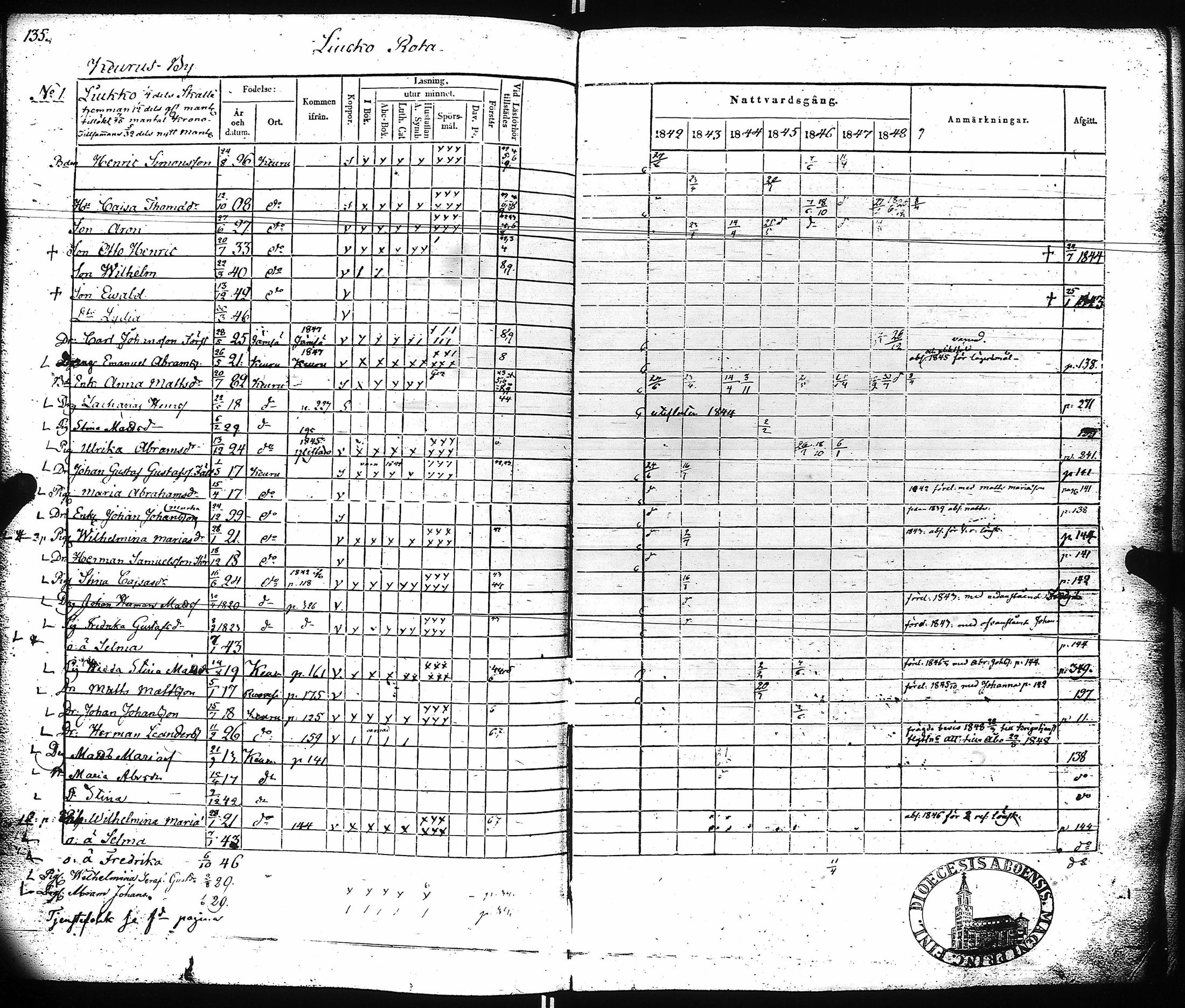[ kuvat/140.jpg ]