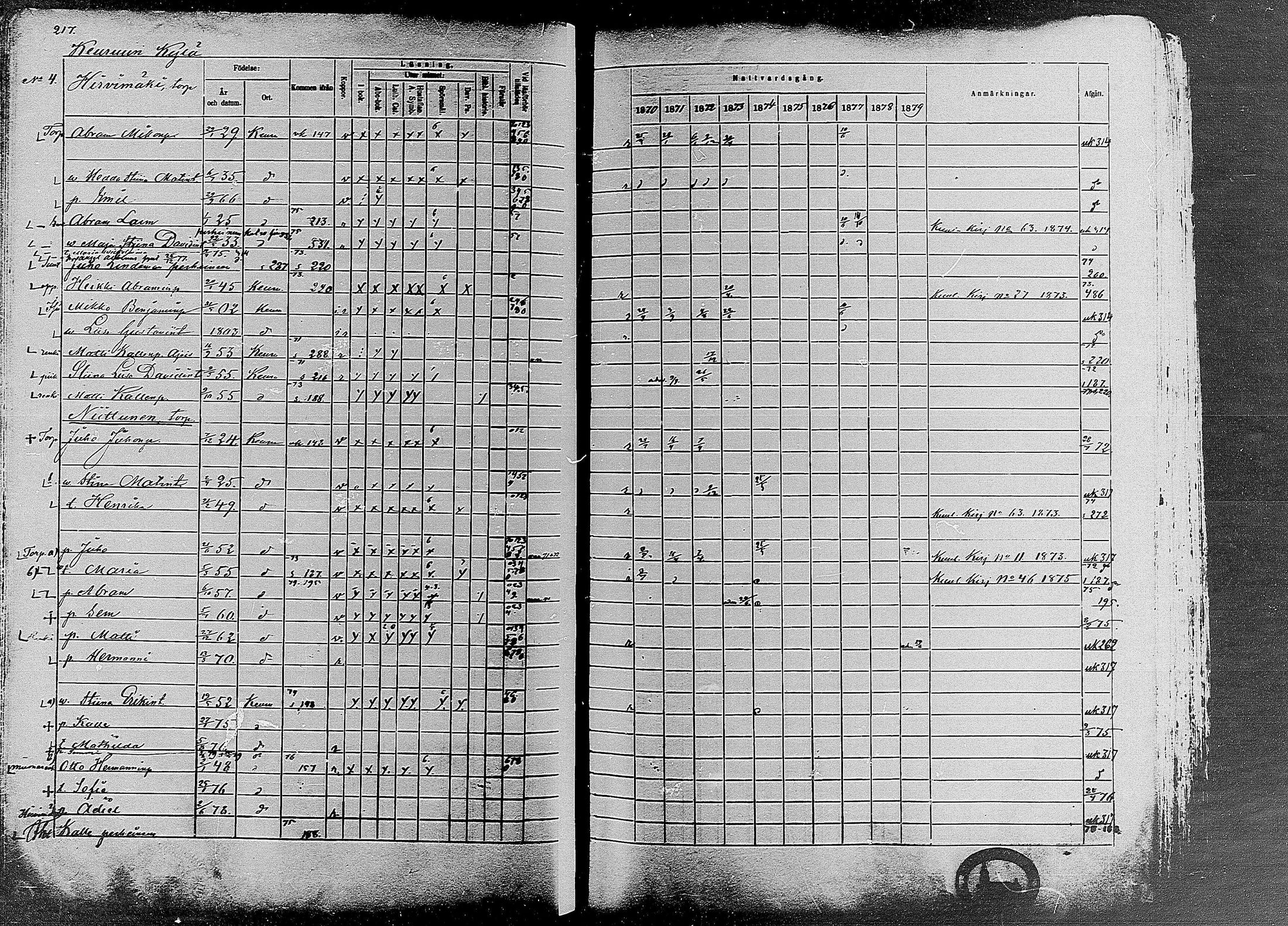 [ kuvat/211.jpg ]