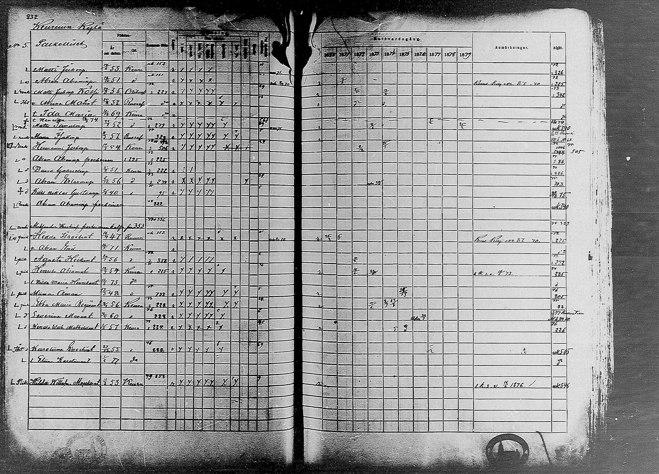 [ kuvat/226.jpg ]