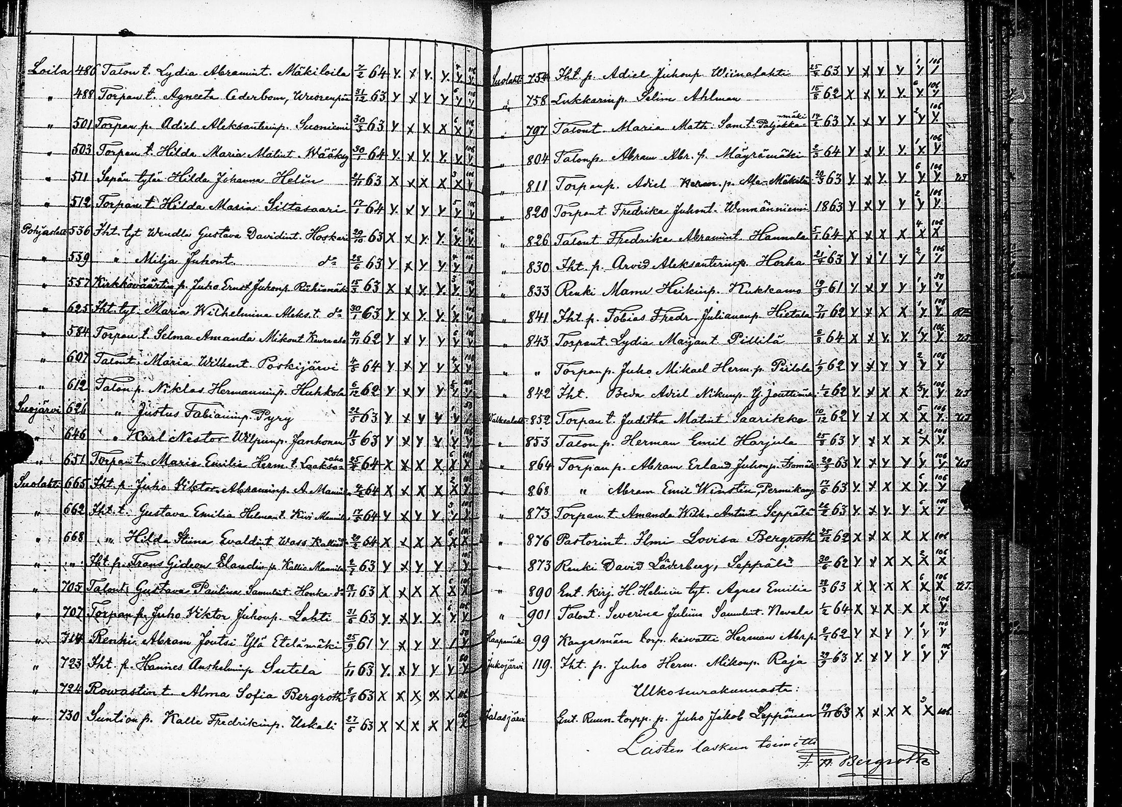 [ kuvat/78.jpg ]