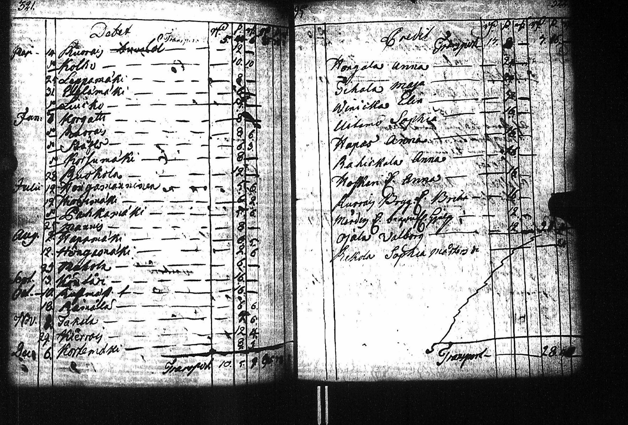 [ kuvat/165.jpg ]