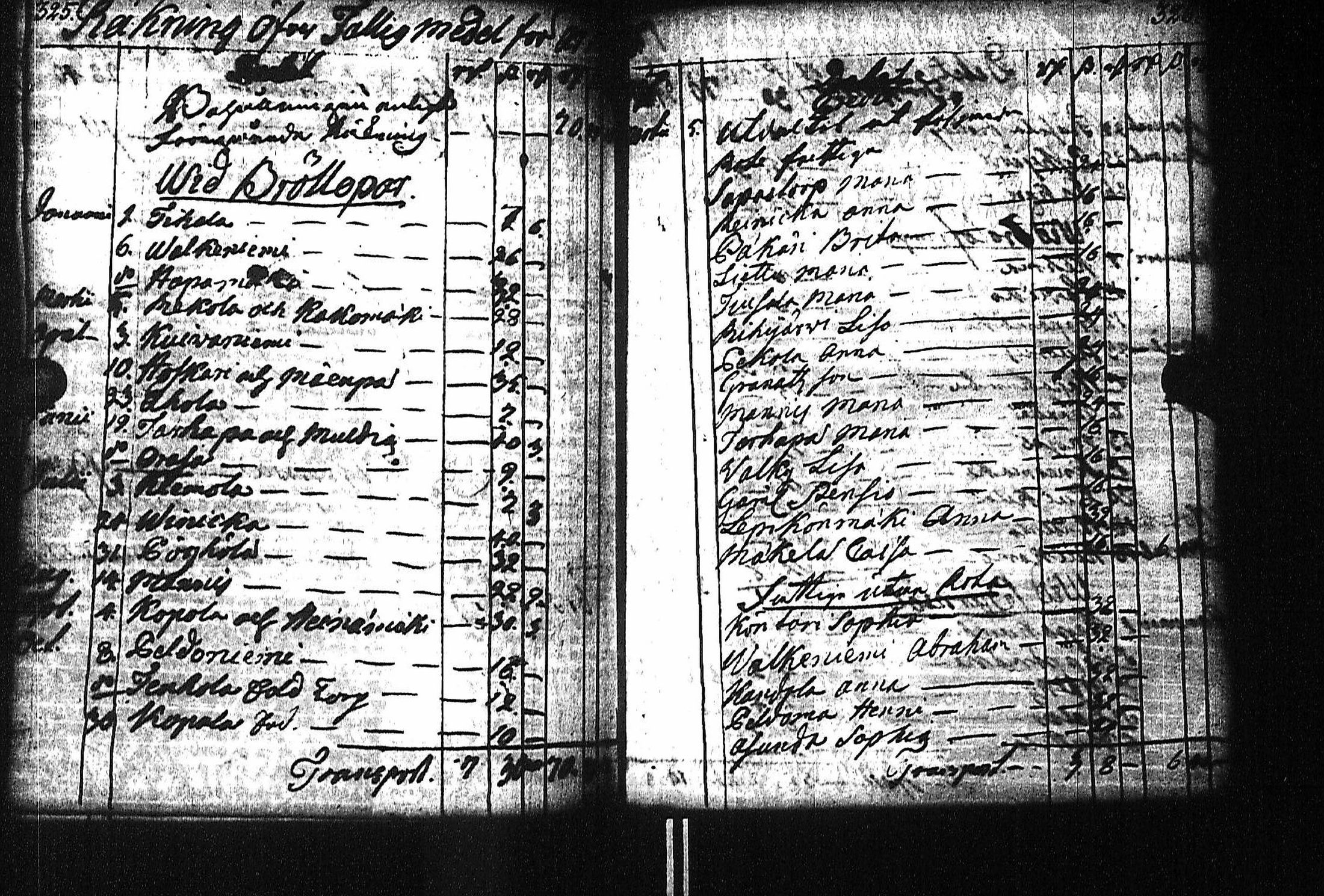 [ kuvat/167.jpg ]