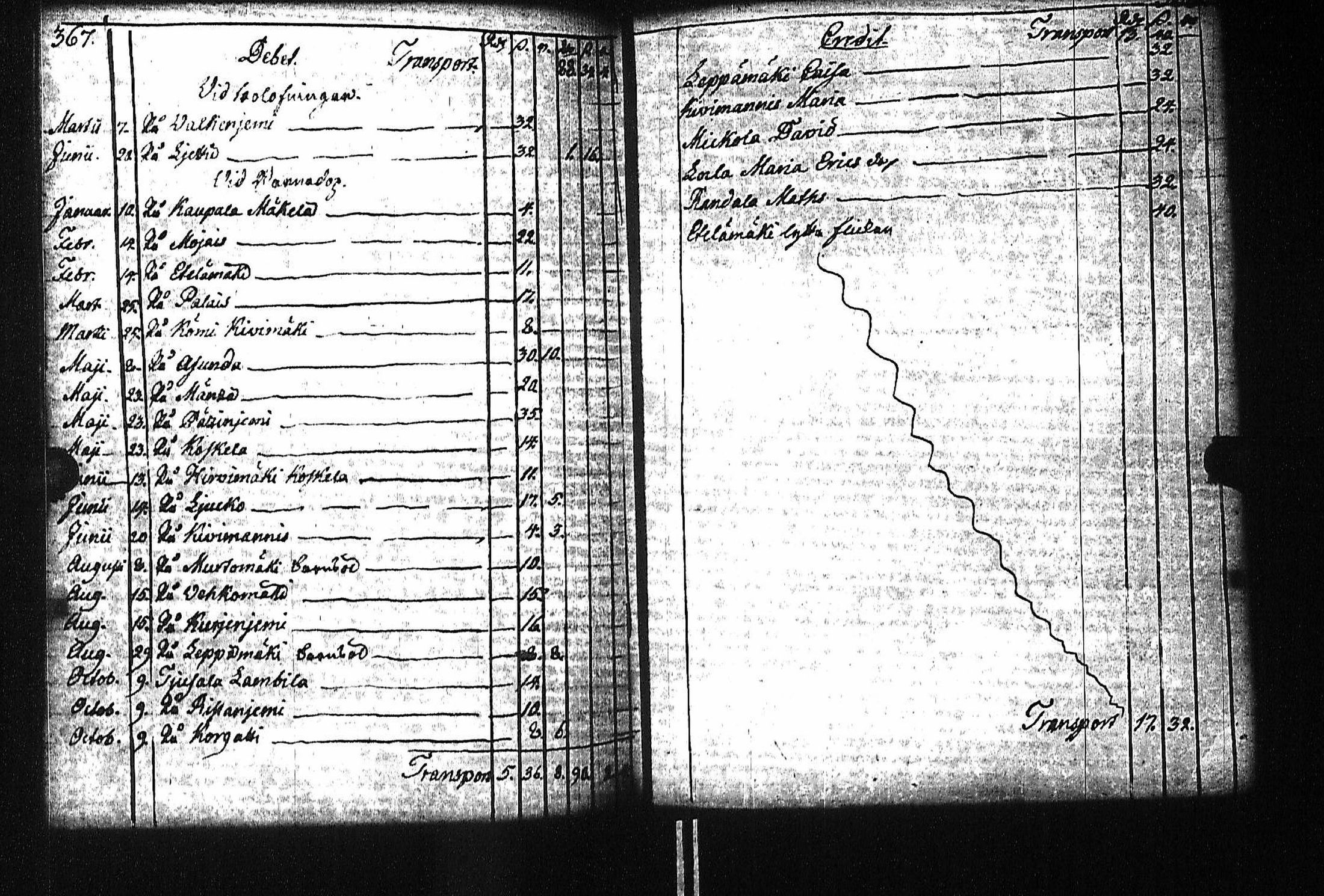 [ kuvat/188.jpg ]