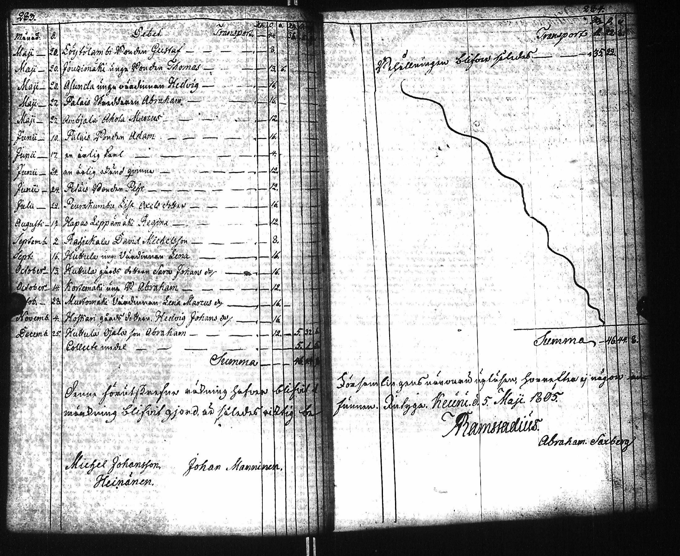 [ kuvat/146.jpg ]