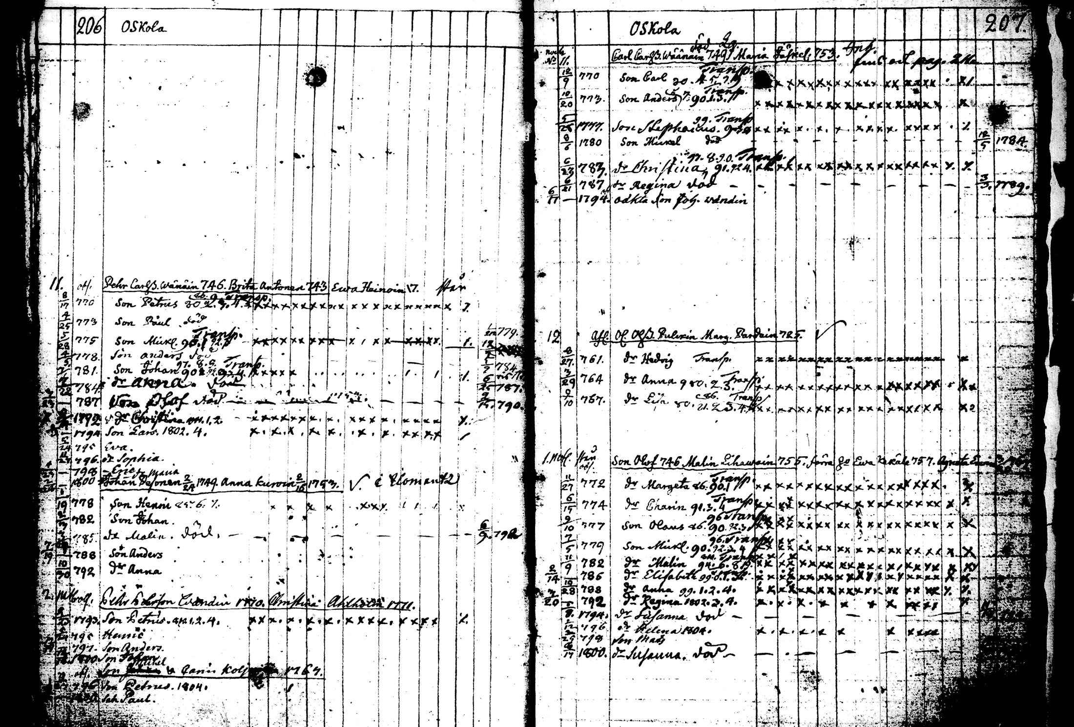 [ kuvat/160.jpg ]