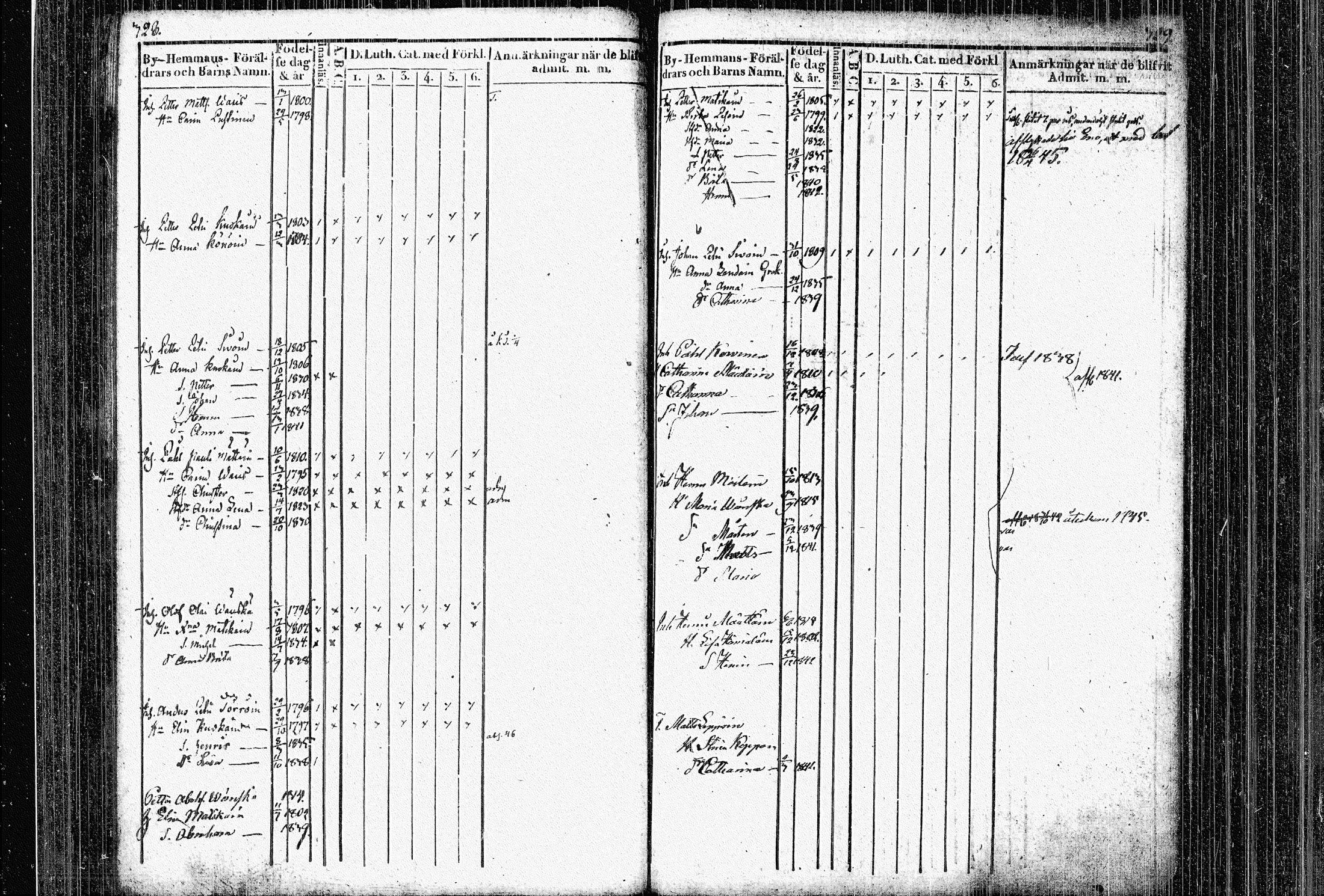 [ kuvat/165.jpg ]