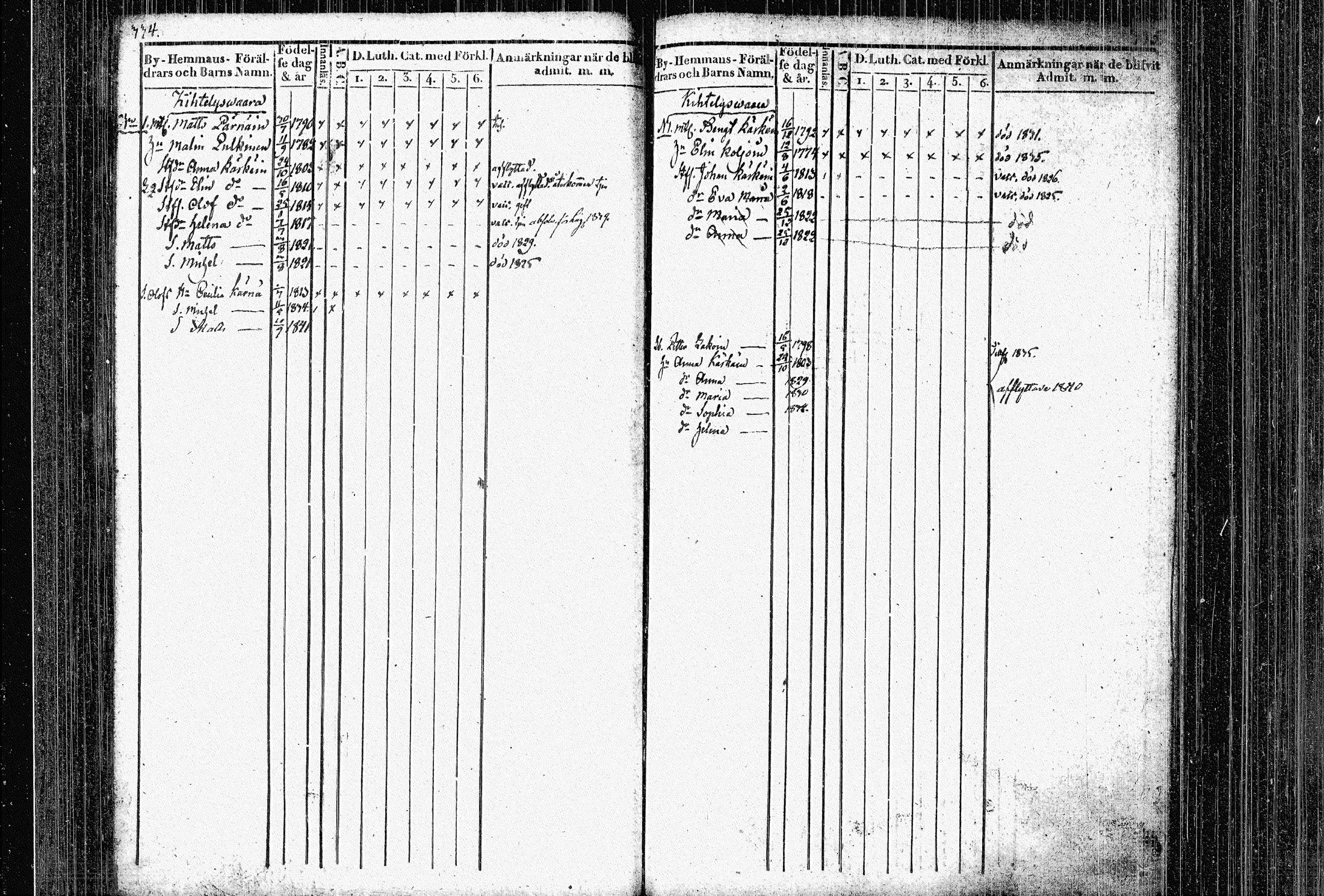[ kuvat/168.jpg ]