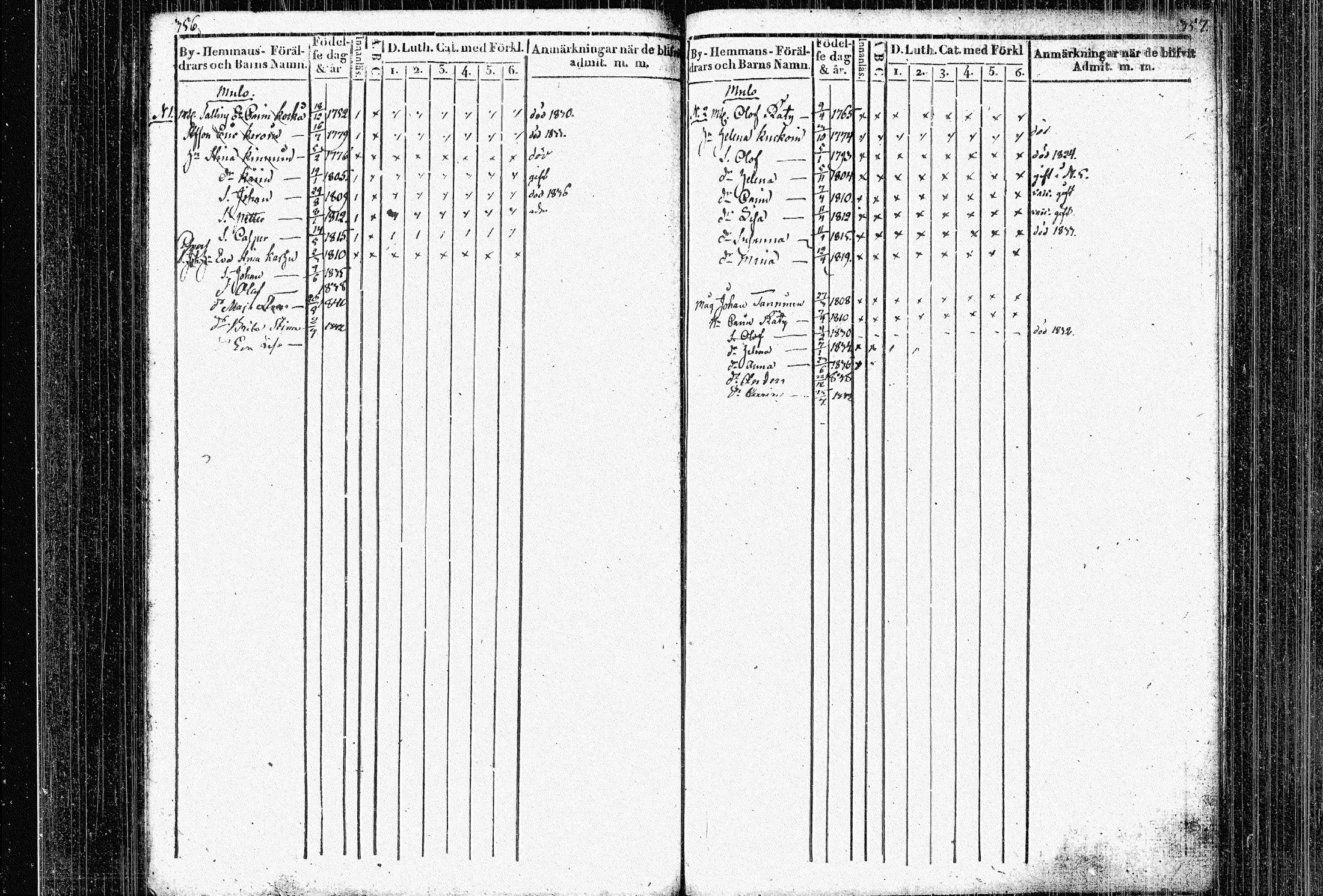 [ kuvat/179.jpg ]