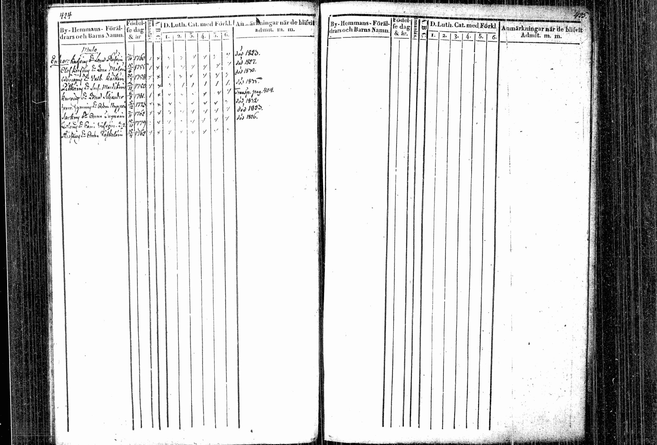 [ kuvat/211.jpg ]