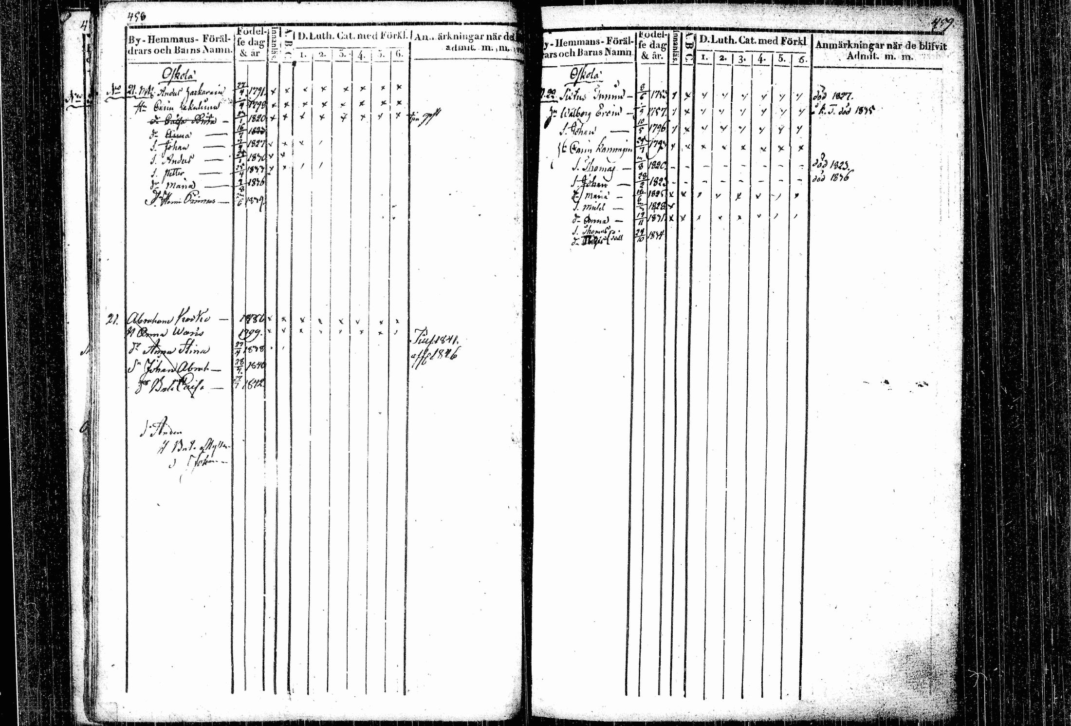 [ kuvat/228.jpg ]