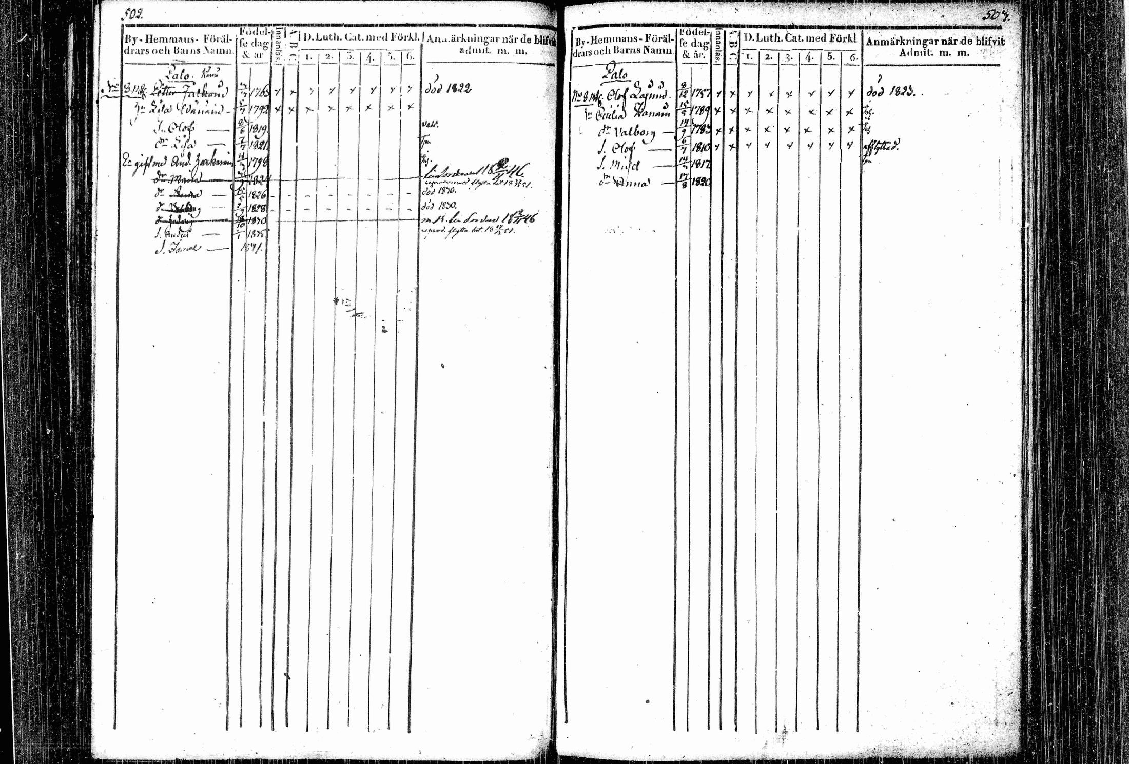 [ kuvat/247.jpg ]