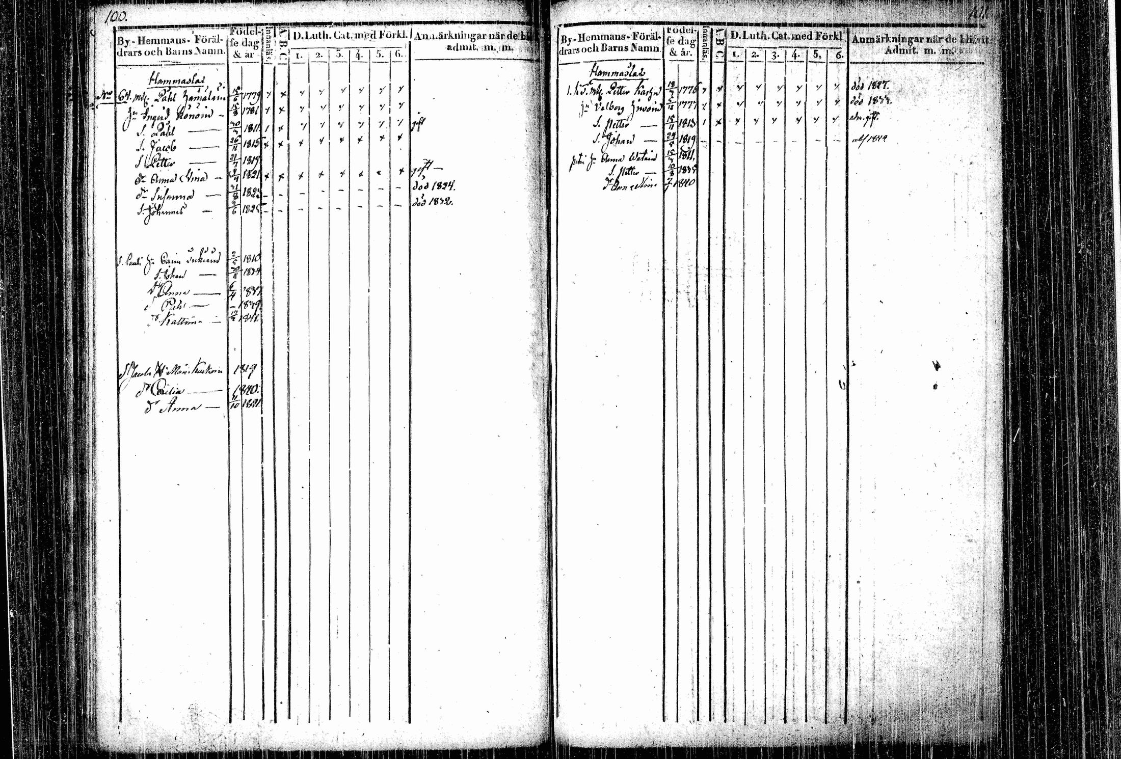 [ kuvat/55.jpg ]